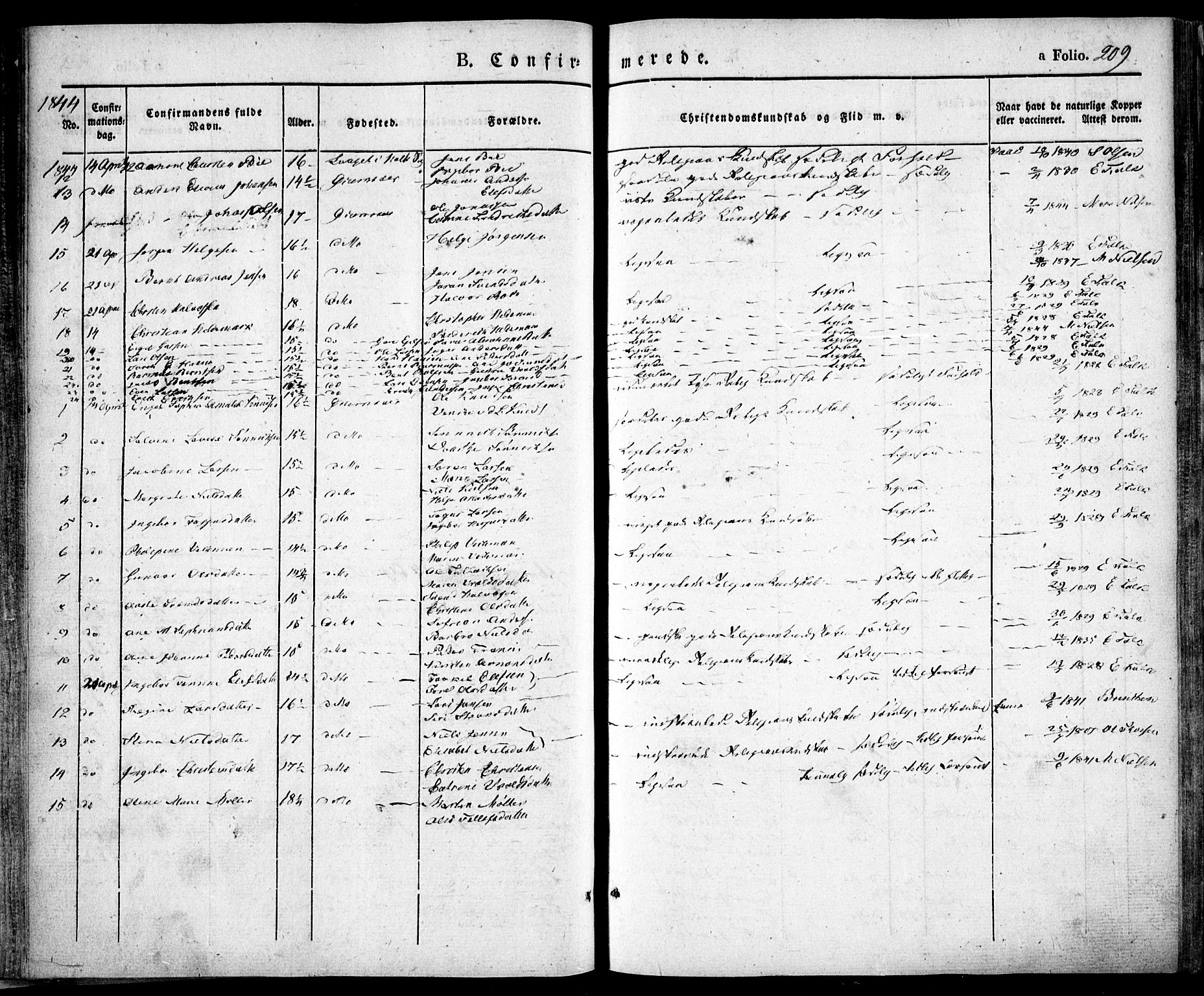 Risør sokneprestkontor, AV/SAK-1111-0035/F/Fa/L0003: Parish register (official) no. A 3, 1838-1864, p. 209