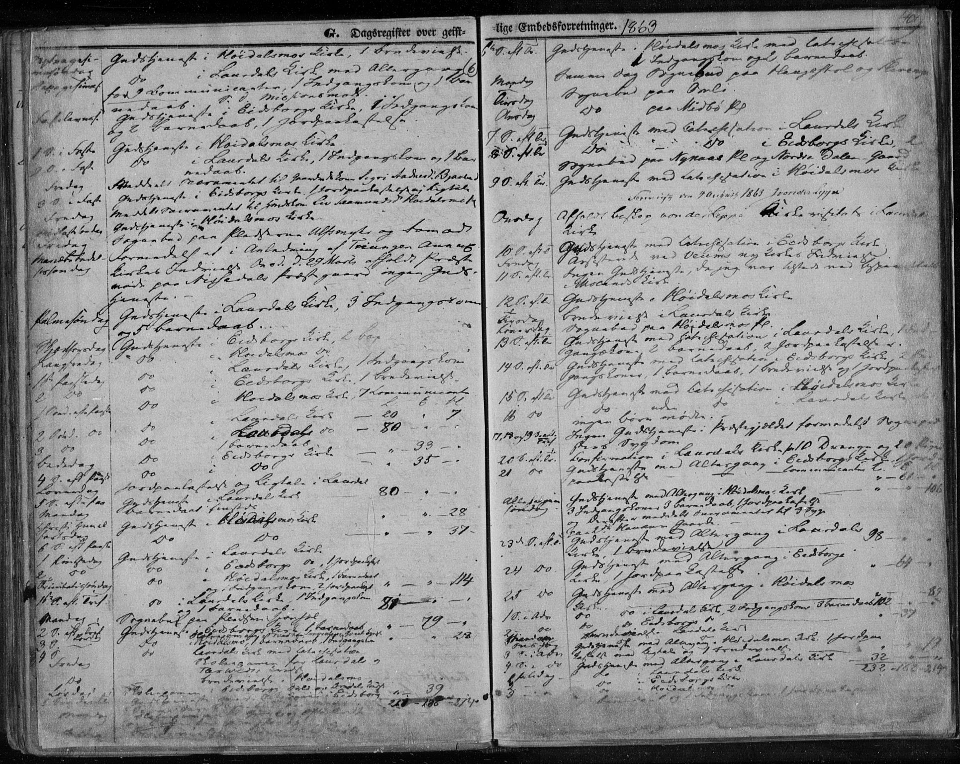 Lårdal kirkebøker, AV/SAKO-A-284/F/Fa/L0006: Parish register (official) no. I 6, 1861-1886, p. 409