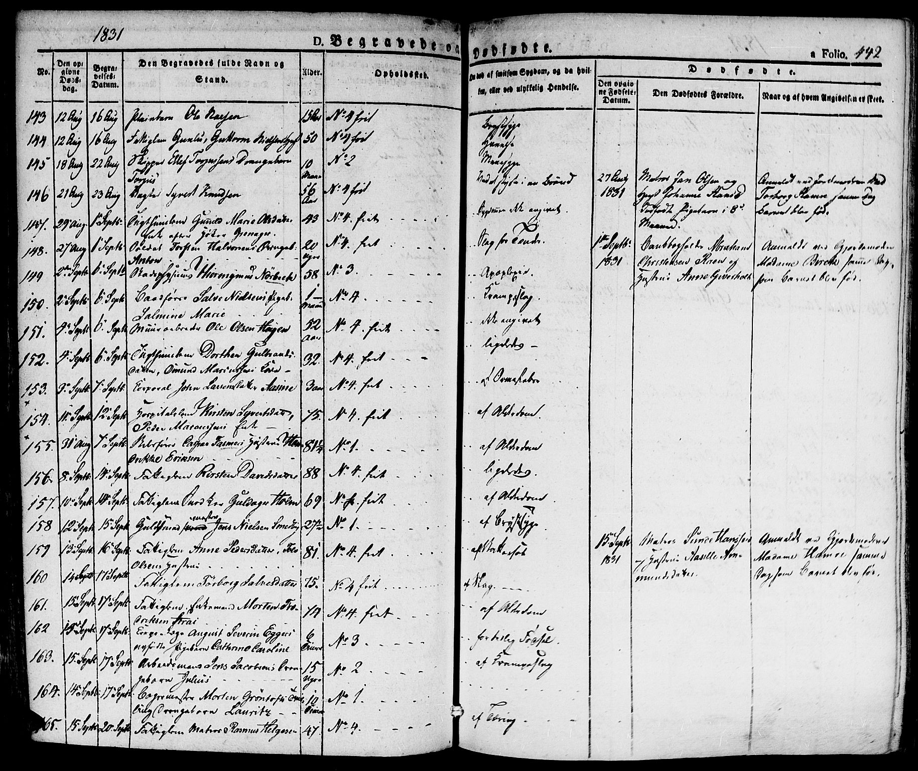 Kristiansand domprosti, AV/SAK-1112-0006/F/Fa/L0011: Parish register (official) no. A 11, 1827-1841, p. 442