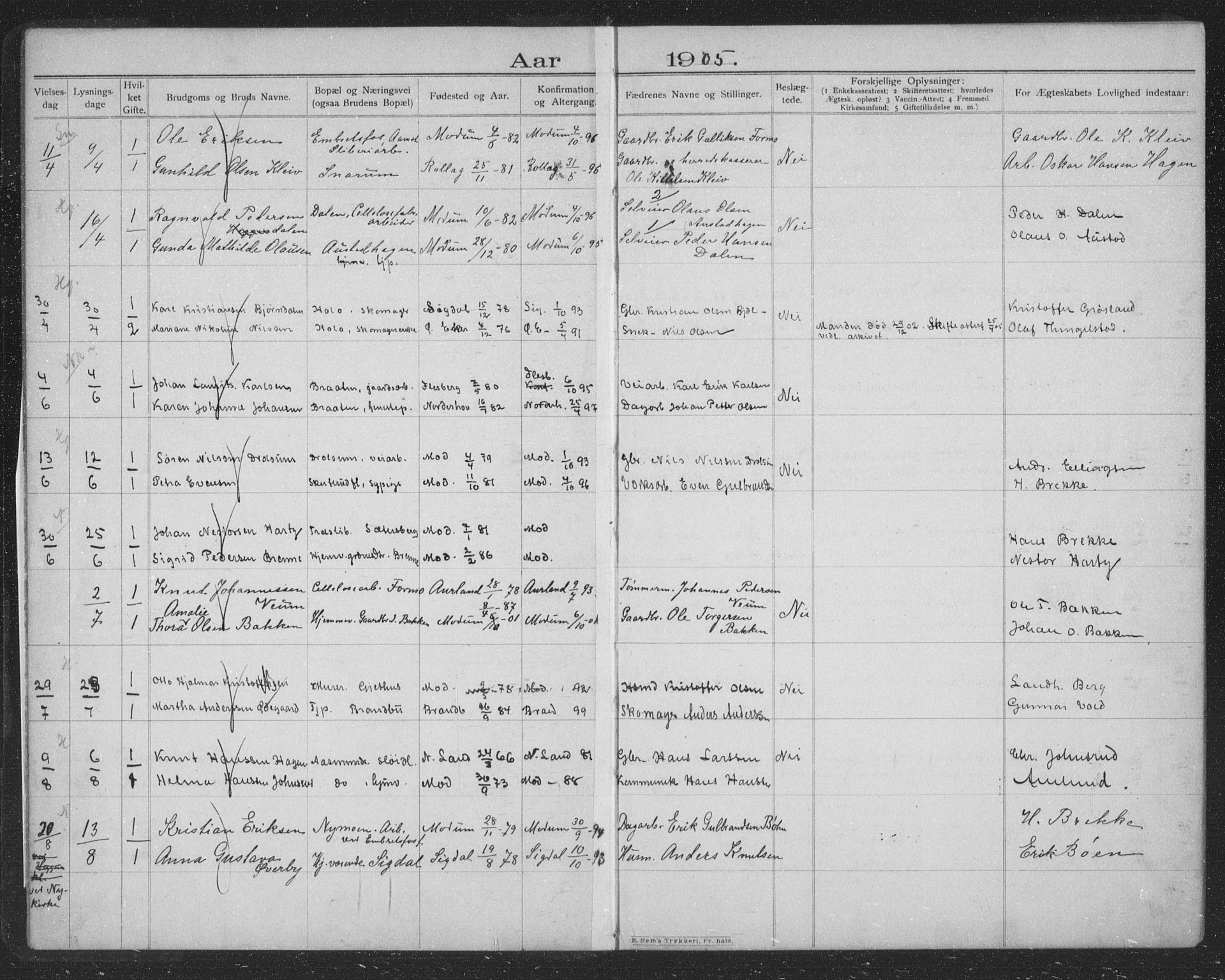 Modum kirkebøker, AV/SAKO-A-234/H/Ha/L0002: Banns register no. I 2, 1904-1929