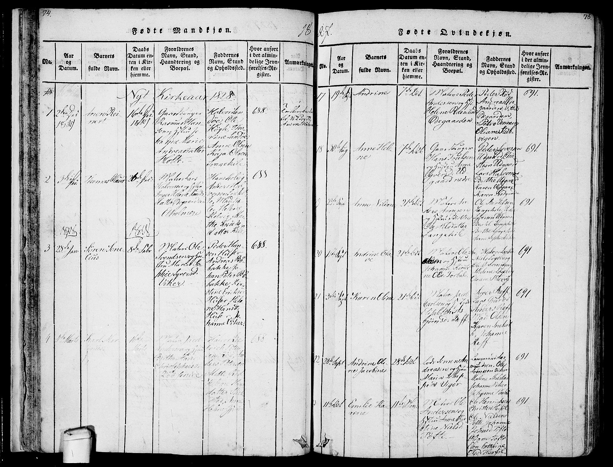 Hvaler prestekontor Kirkebøker, SAO/A-2001/F/Fa/L0005: Parish register (official) no. I 5, 1816-1845, p. 74-75