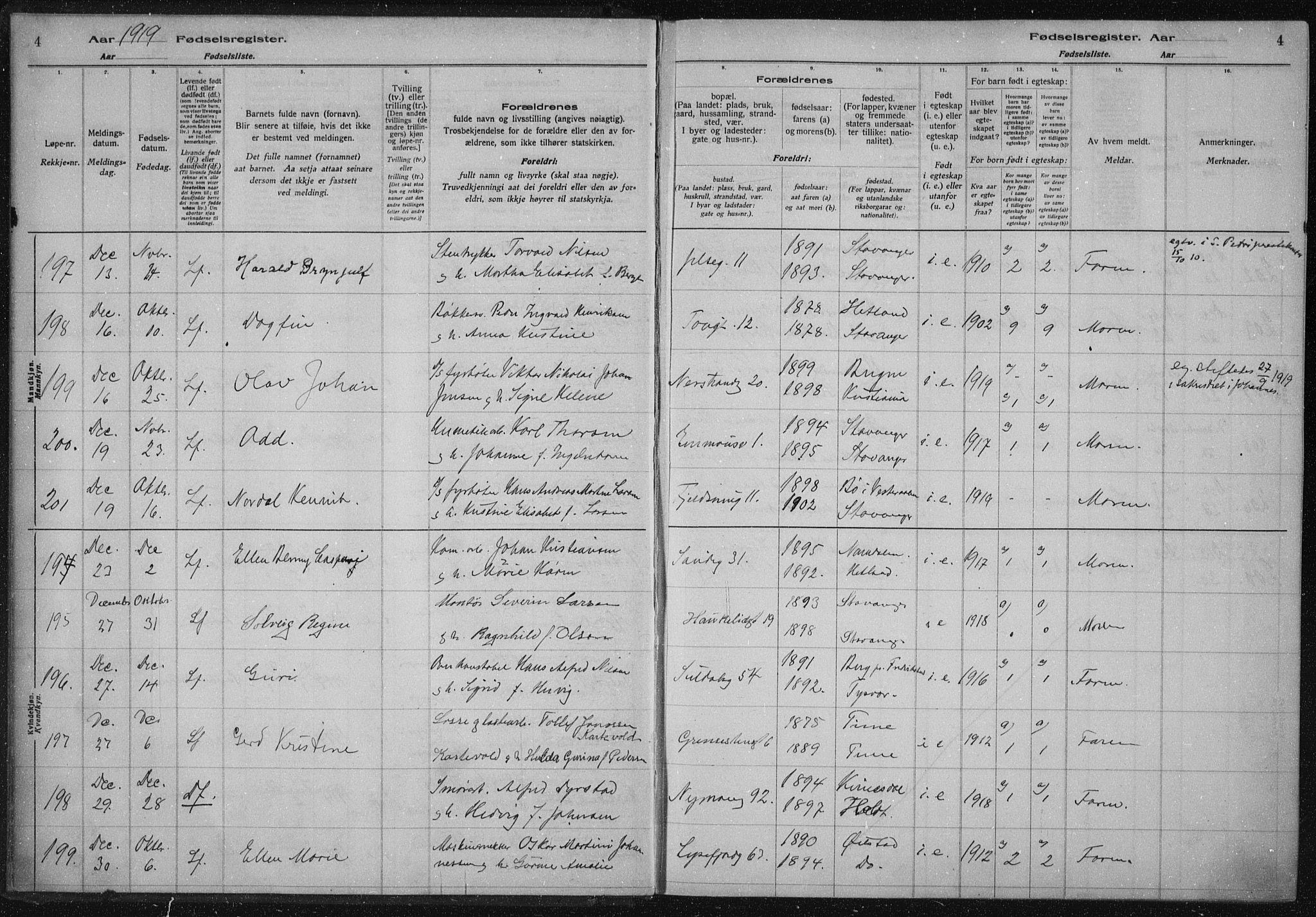 St. Johannes sokneprestkontor, AV/SAST-A-101814/002/A/L0002: Birth register no. 2, 1919-1924, p. 4