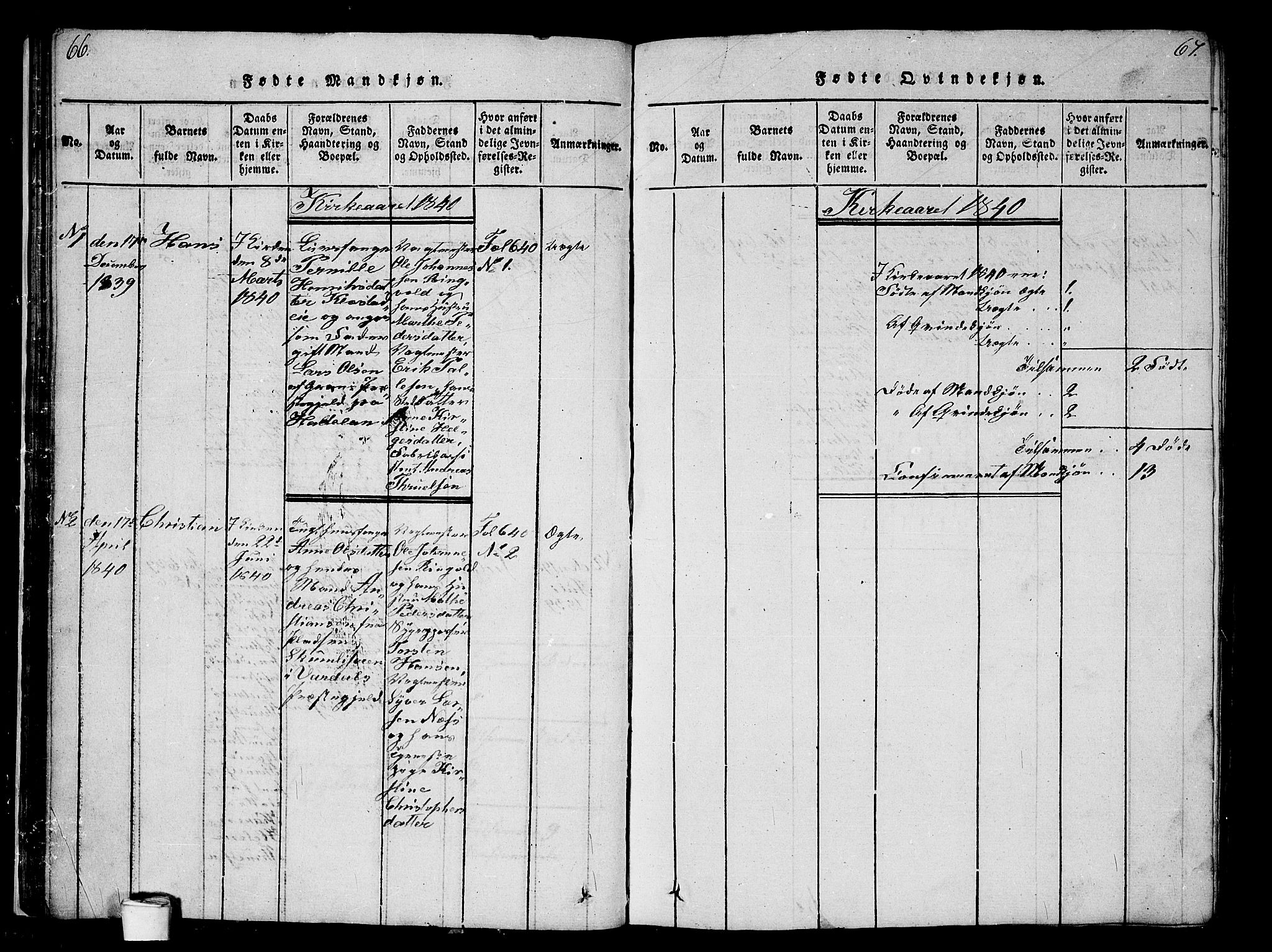 Kristiania tukthusprest Kirkebøker, SAO/A-10881/G/Ga/L0001: Parish register (copy) no. 1, 1818-1857, p. 66-67