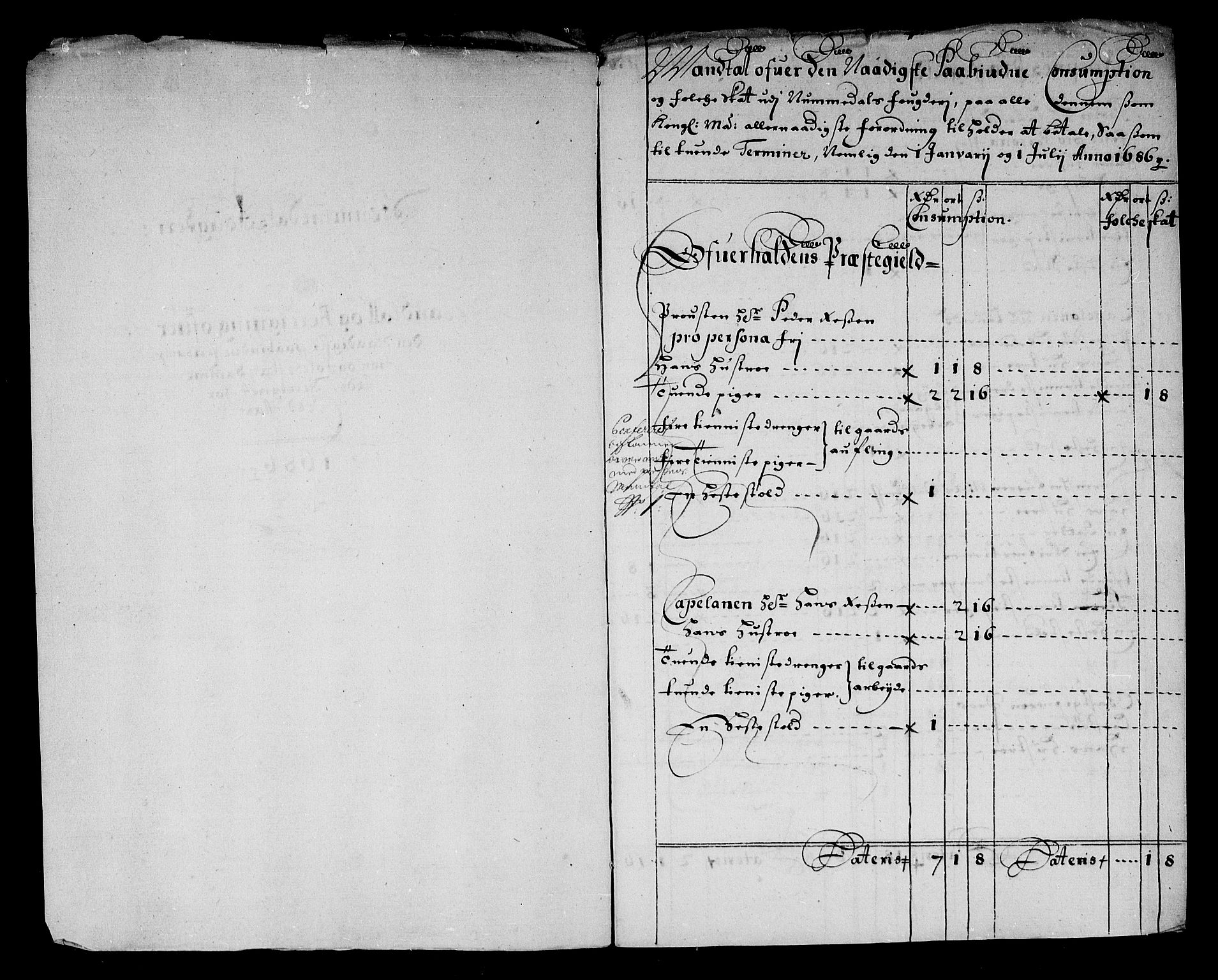 Rentekammeret inntil 1814, Reviderte regnskaper, Stiftamtstueregnskaper, Trondheim stiftamt og Nordland amt, RA/EA-6044/R/Rg/L0084: Trondheim stiftamt og Nordland amt, 1686