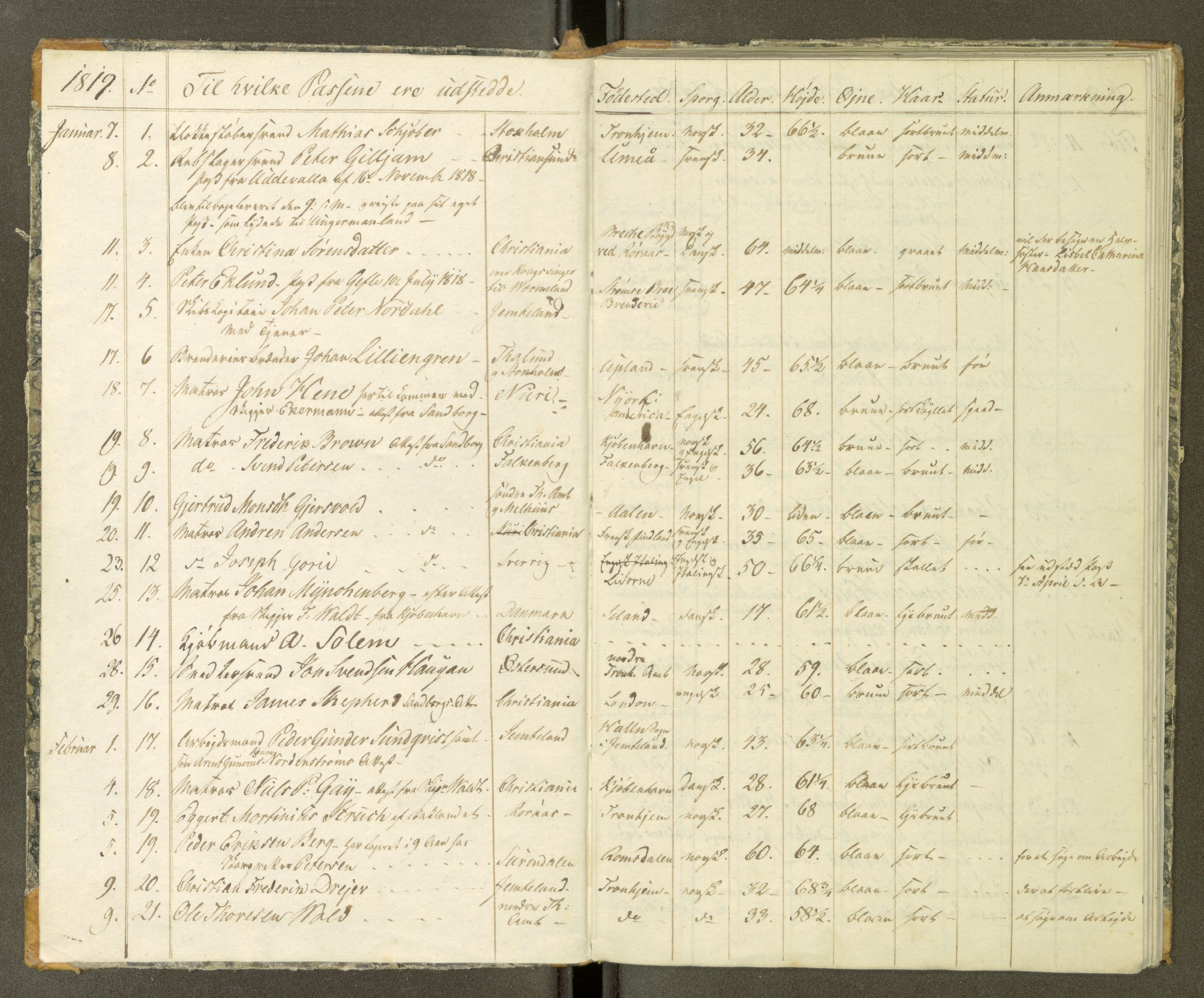 Trondheim politikammer, AV/SAT-A-1887/1/30/L0002: Passprotokoll. Første del:utstedtete pass. Andre del :innleverte/fornyede, 1819-1823