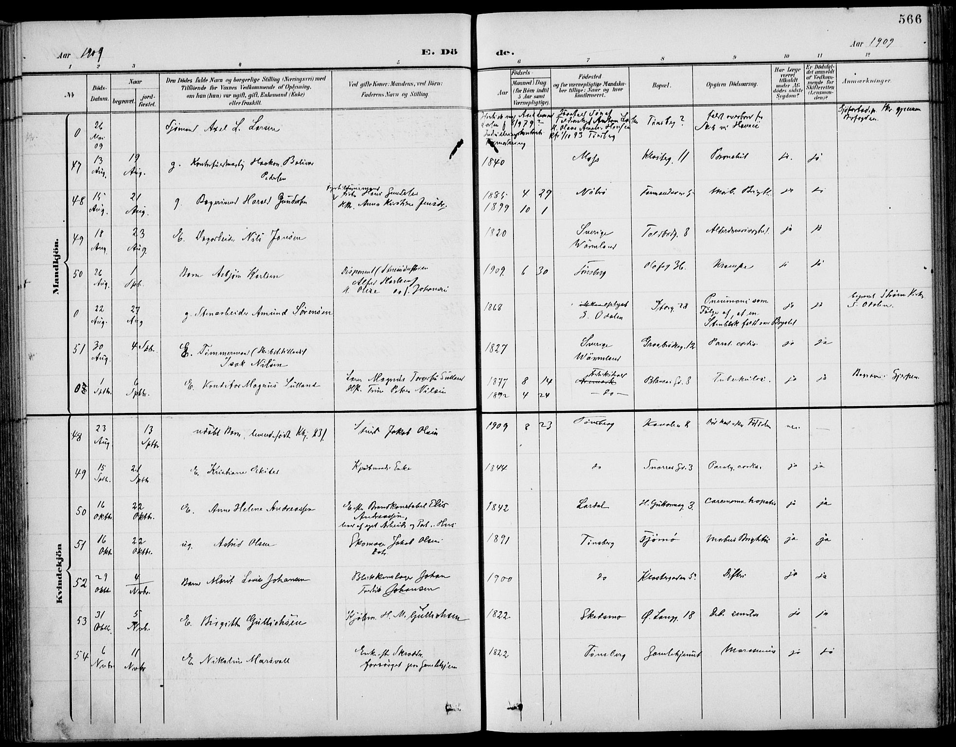 Tønsberg kirkebøker, SAKO/A-330/F/Fa/L0013: Parish register (official) no. I 13, 1900-1913, p. 566