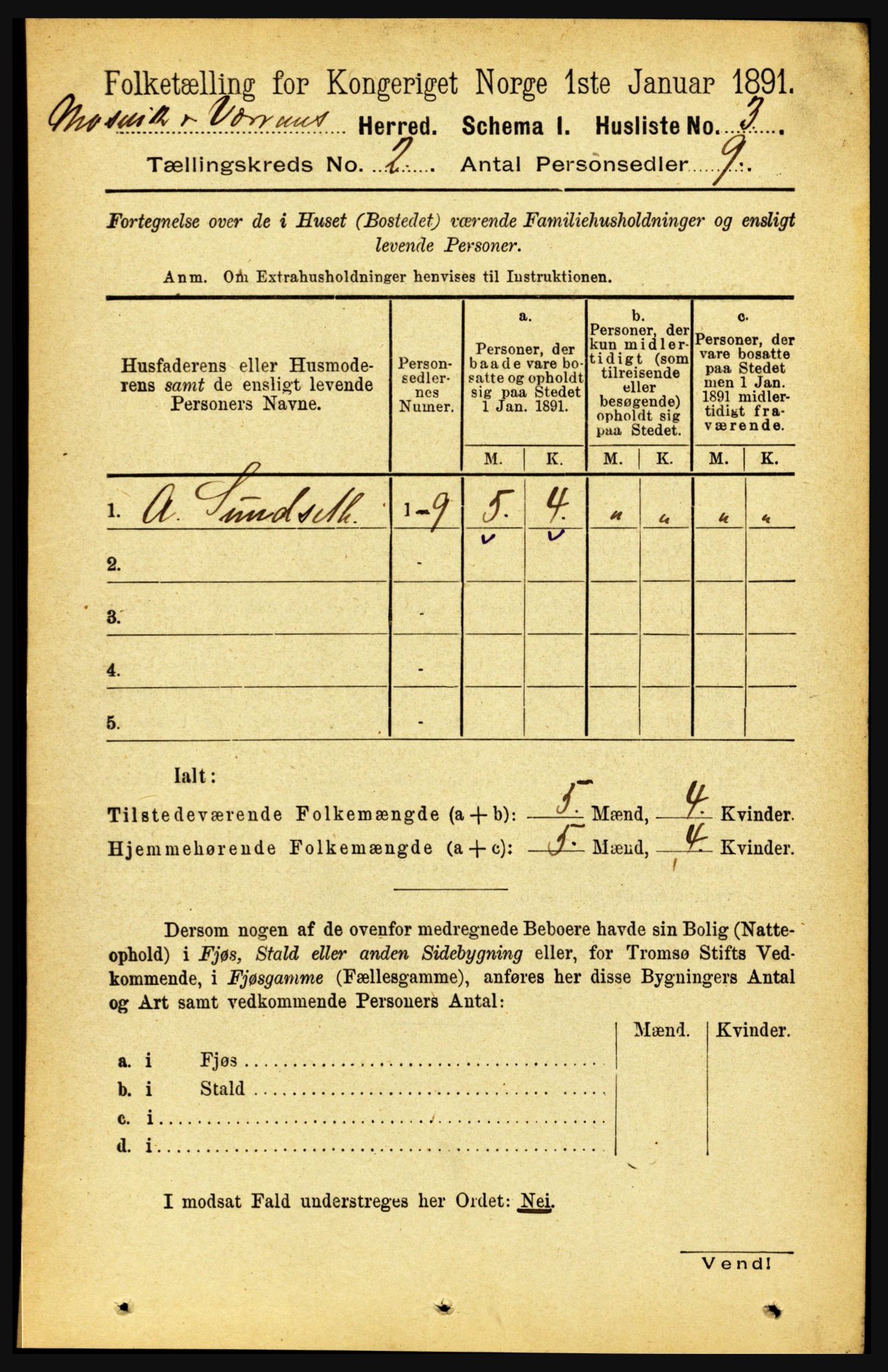 RA, 1891 census for 1723 Mosvik og Verran, 1891, p. 424