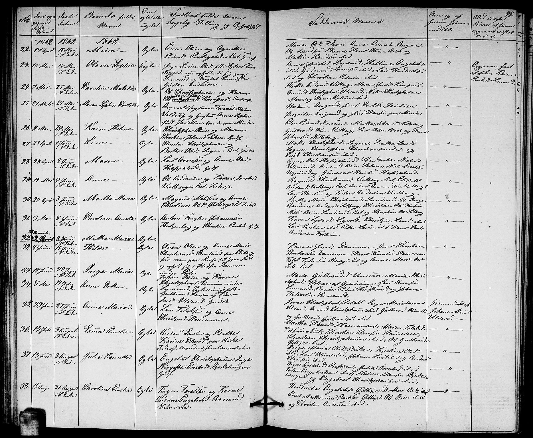 Sørum prestekontor Kirkebøker, SAO/A-10303/G/Ga/L0003: Parish register (copy) no. I 3, 1846-1863, p. 98