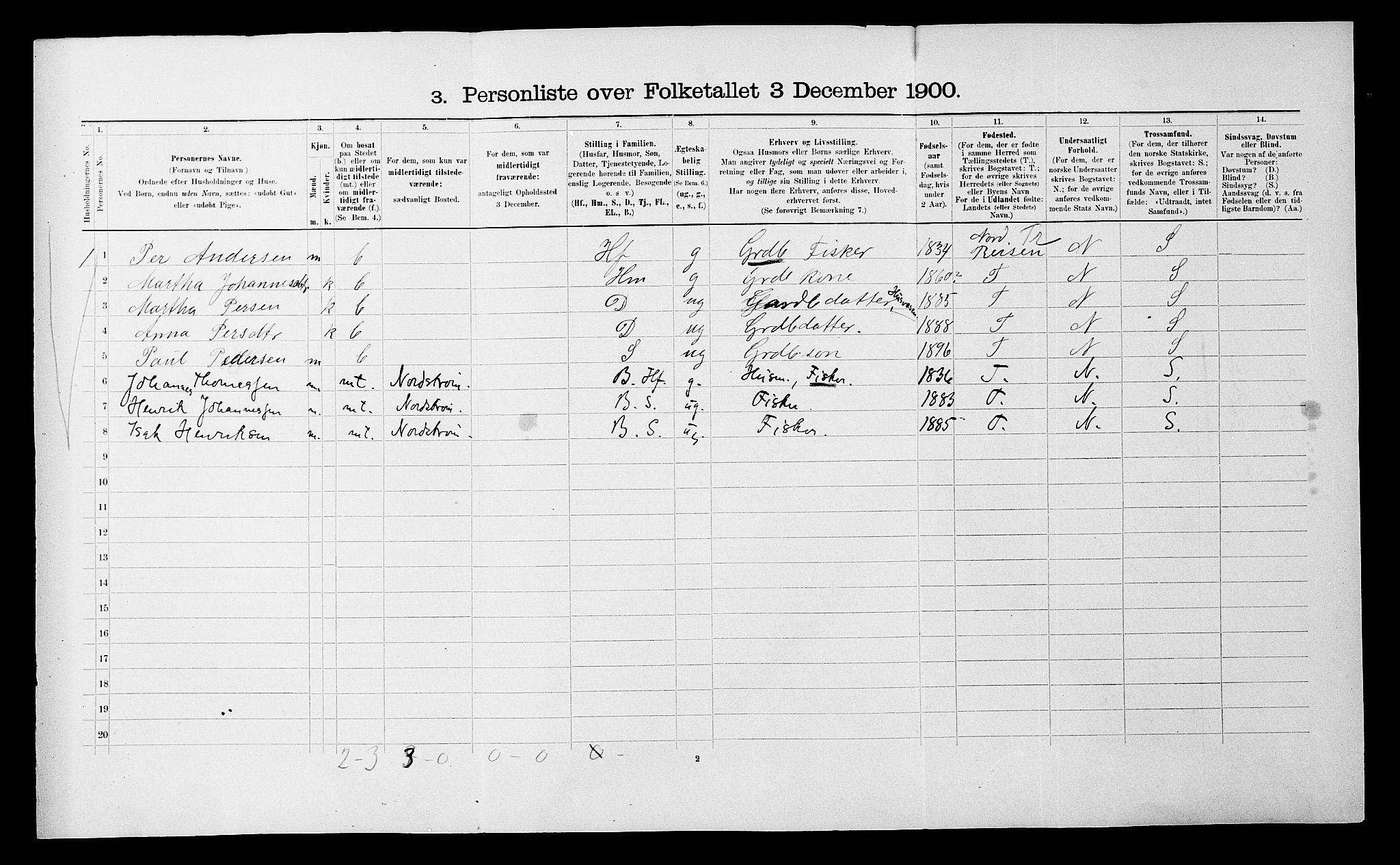 SATØ, 1900 census for Kvænangen, 1900, p. 560