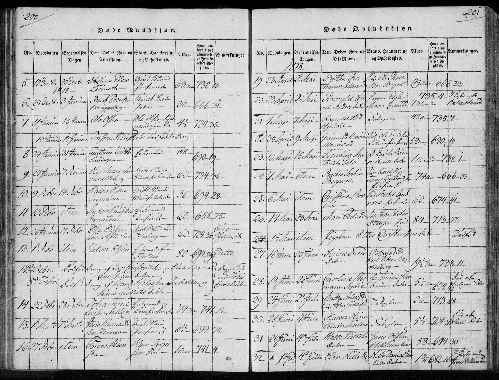 Kongsberg kirkebøker, SAKO/A-22/F/Fa/L0008: Parish register (official) no. I 8, 1816-1839, p. 200-201