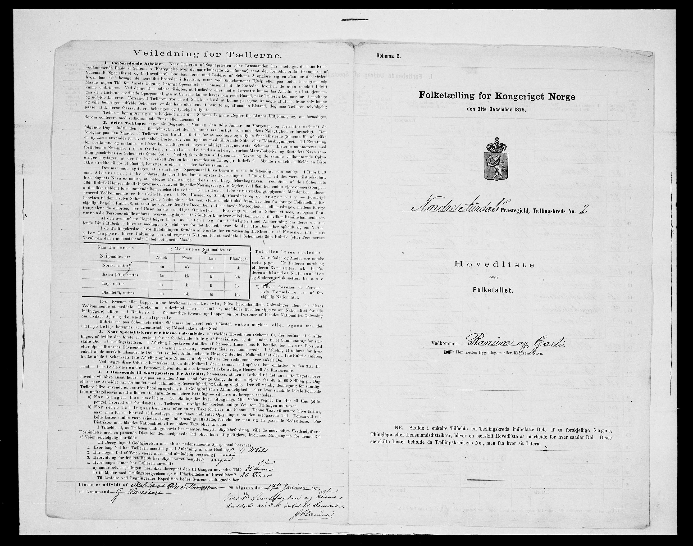 SAH, 1875 census for 0542P Nord-Aurdal, 1875, p. 19