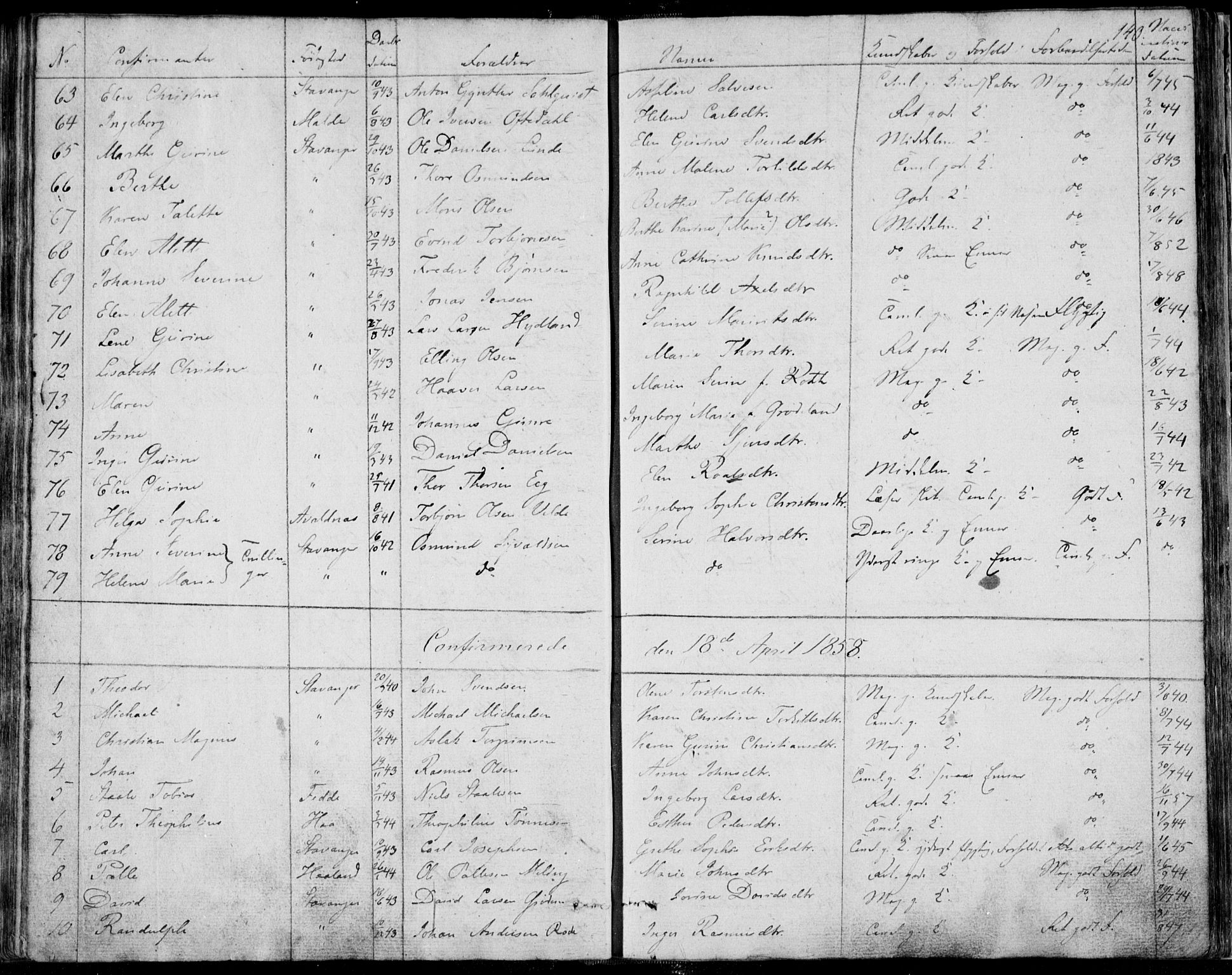 Domkirken sokneprestkontor, SAST/A-101812/001/30/30BA/L0013: Parish register (official) no. A 12, 1823-1861, p. 140