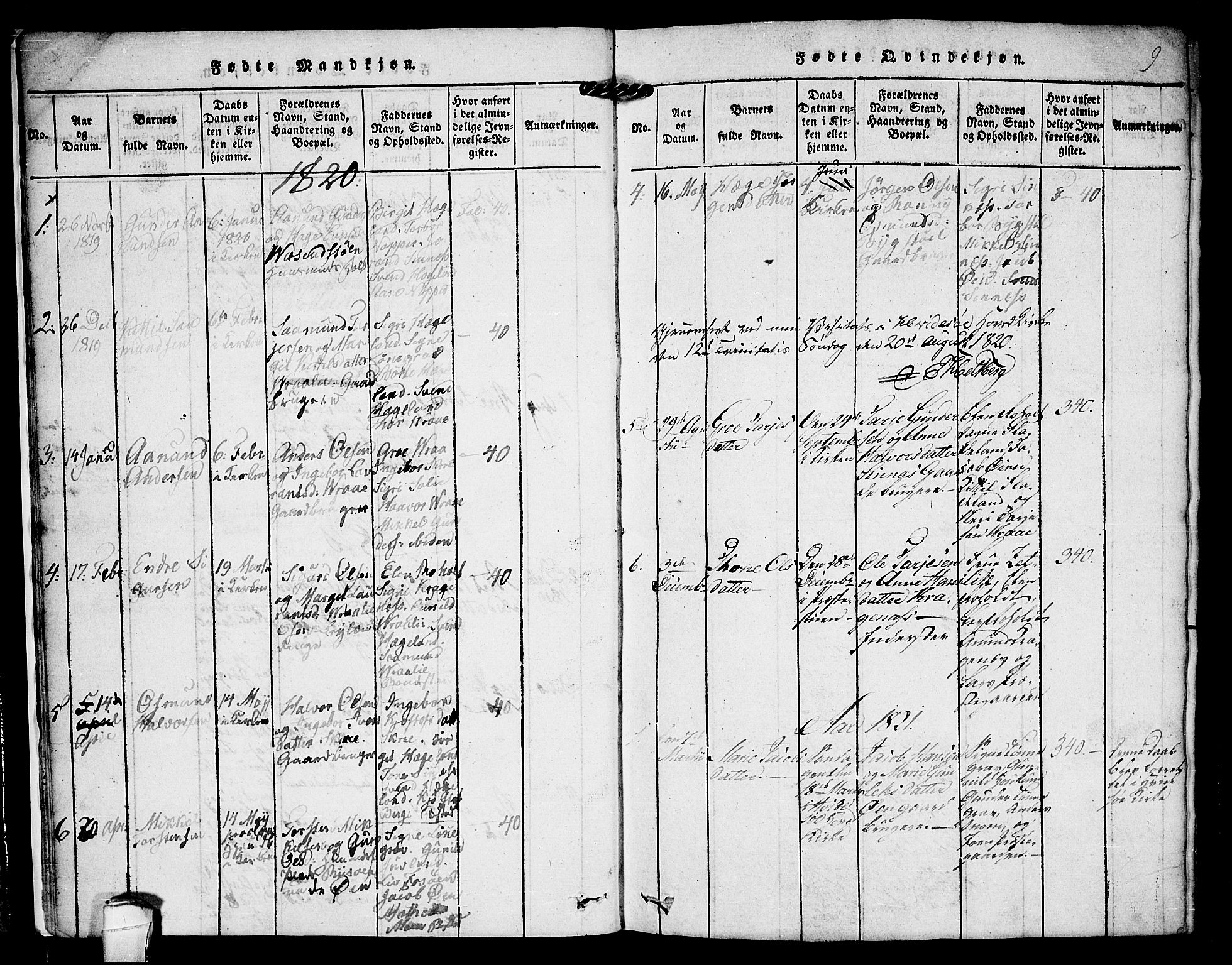 Kviteseid kirkebøker, SAKO/A-276/F/Fc/L0001: Parish register (official) no. III 1, 1815-1836, p. 9