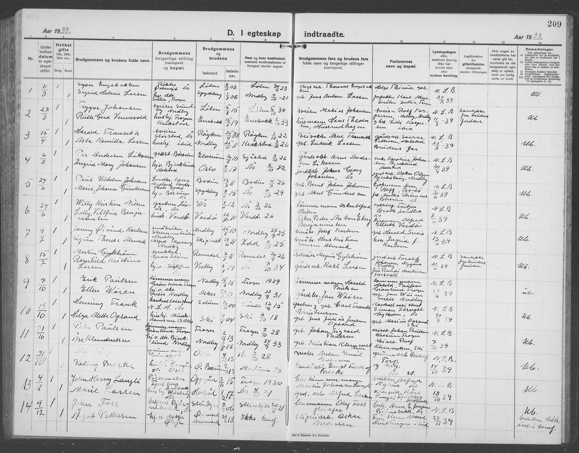 Ås prestekontor Kirkebøker, AV/SAO-A-10894/G/Ga/L0006: Parish register (copy) no. I 6, 1925-1940, p. 209