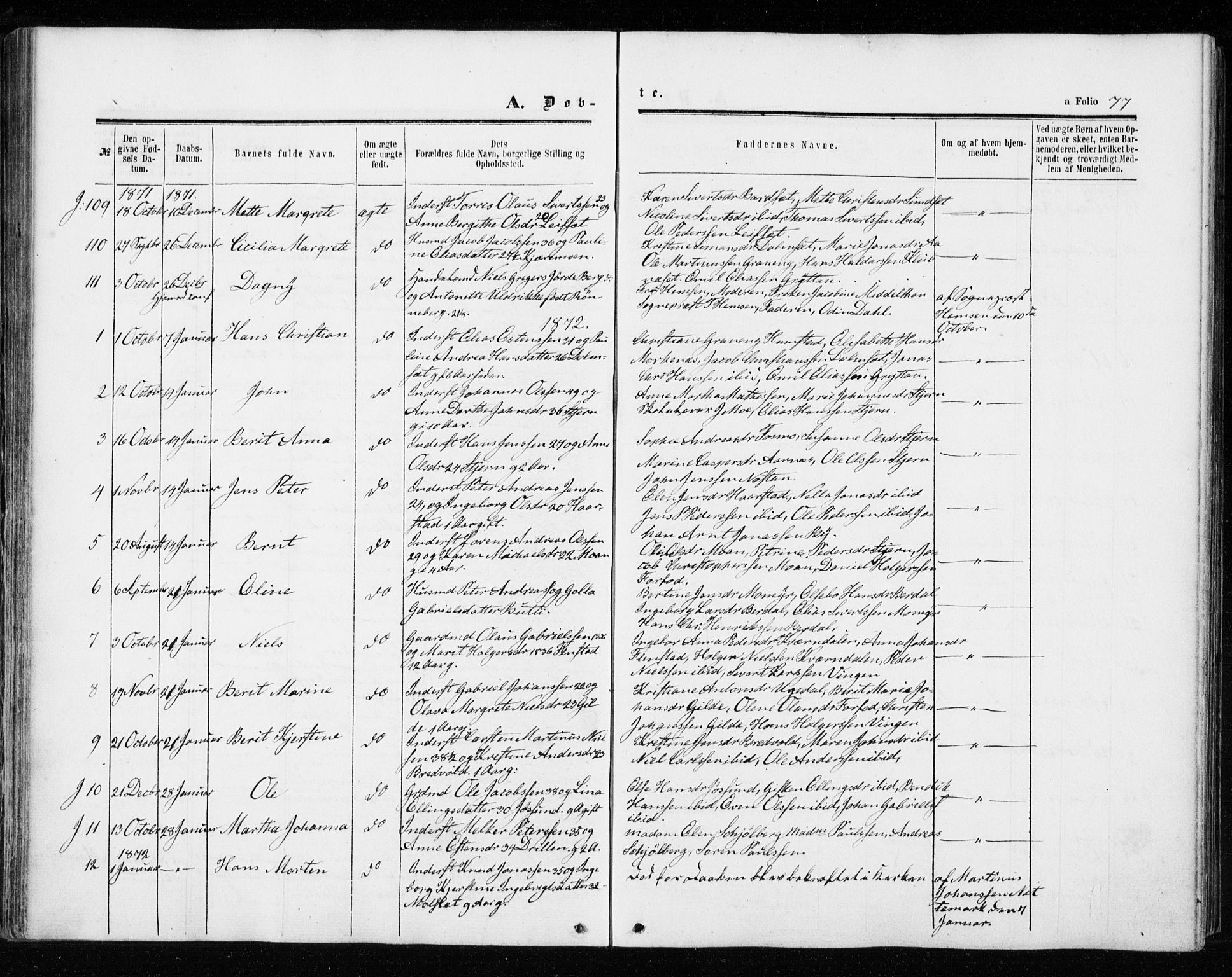 Ministerialprotokoller, klokkerbøker og fødselsregistre - Sør-Trøndelag, SAT/A-1456/655/L0678: Parish register (official) no. 655A07, 1861-1873, p. 77