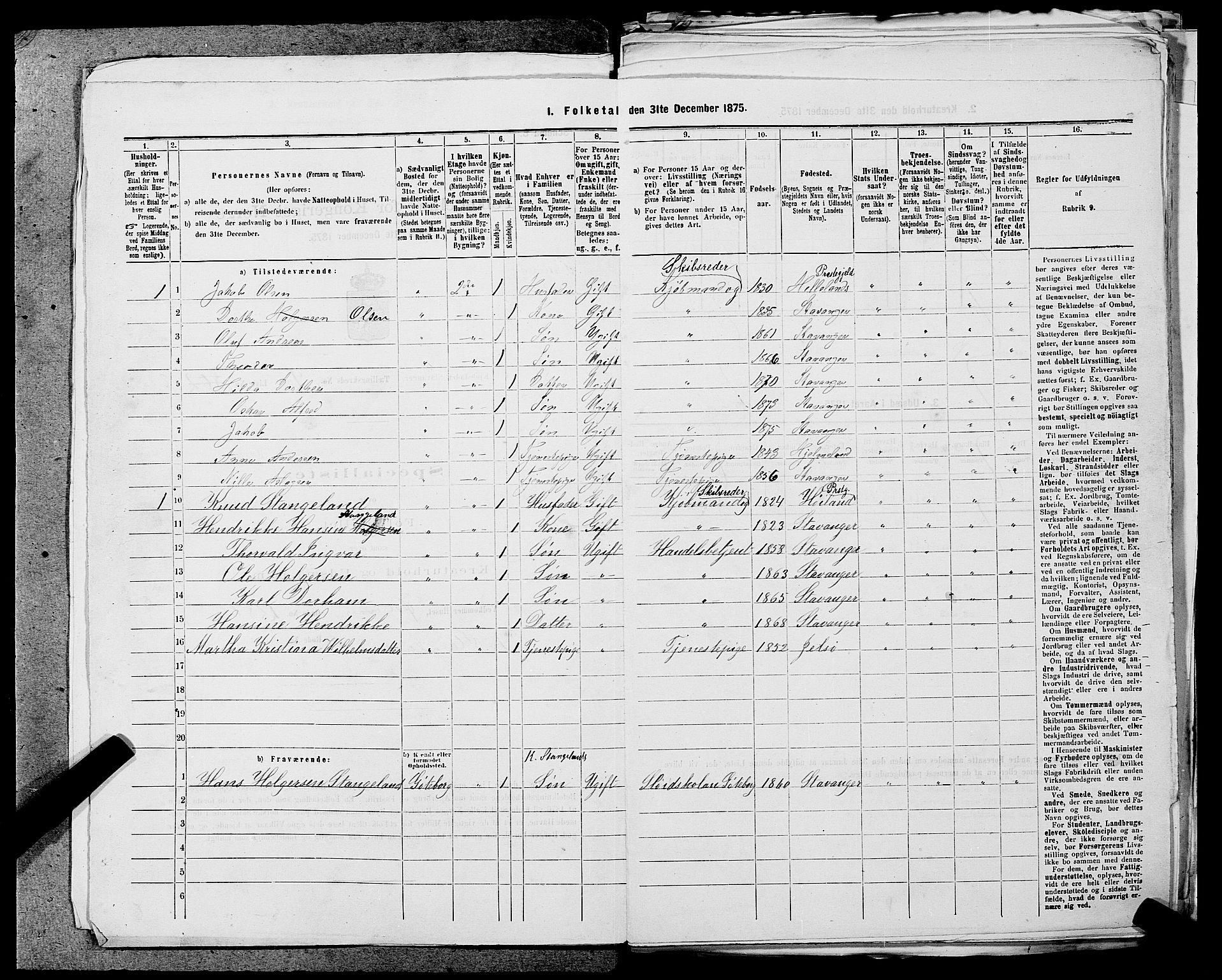 SAST, 1875 census for 1103 Stavanger, 1875, p. 1601