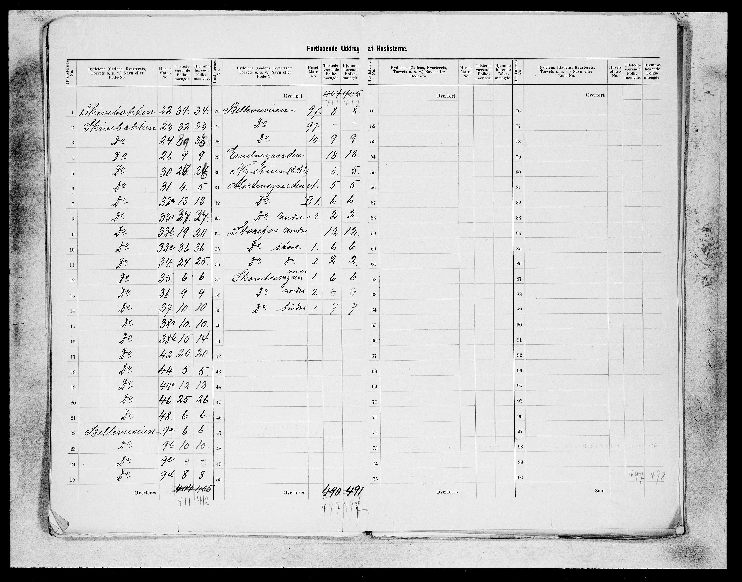 SAB, 1900 census for Bergen, 1900, p. 211