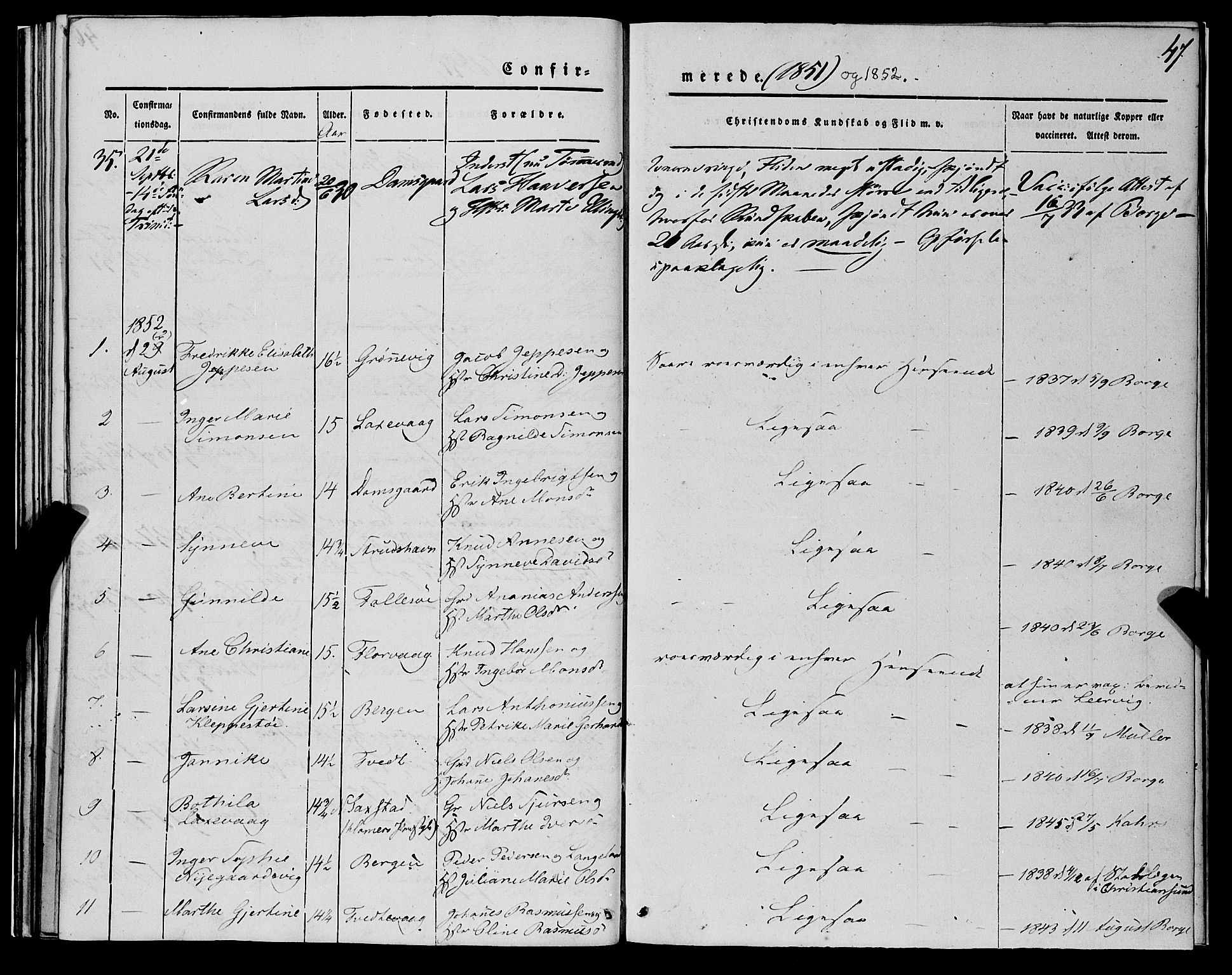 Askøy Sokneprestembete, SAB/A-74101/H/Ha/Haa/Haaa/L0010: Parish register (official) no. A 10, 1845-1854, p. 47