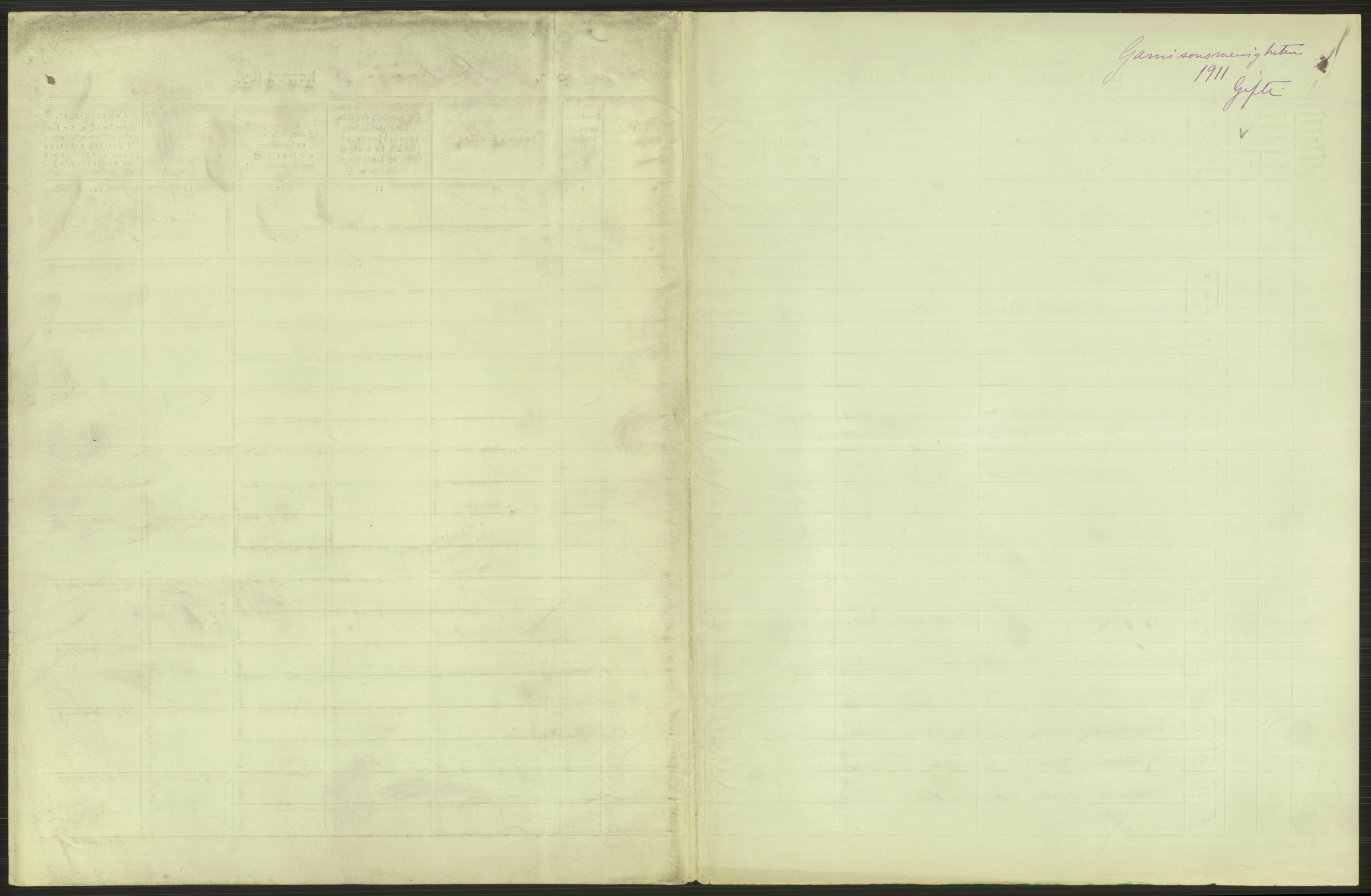 Statistisk sentralbyrå, Sosiodemografiske emner, Befolkning, RA/S-2228/D/Df/Dfb/Dfba/L0008: Kristiania: Gifte, 1911, p. 165