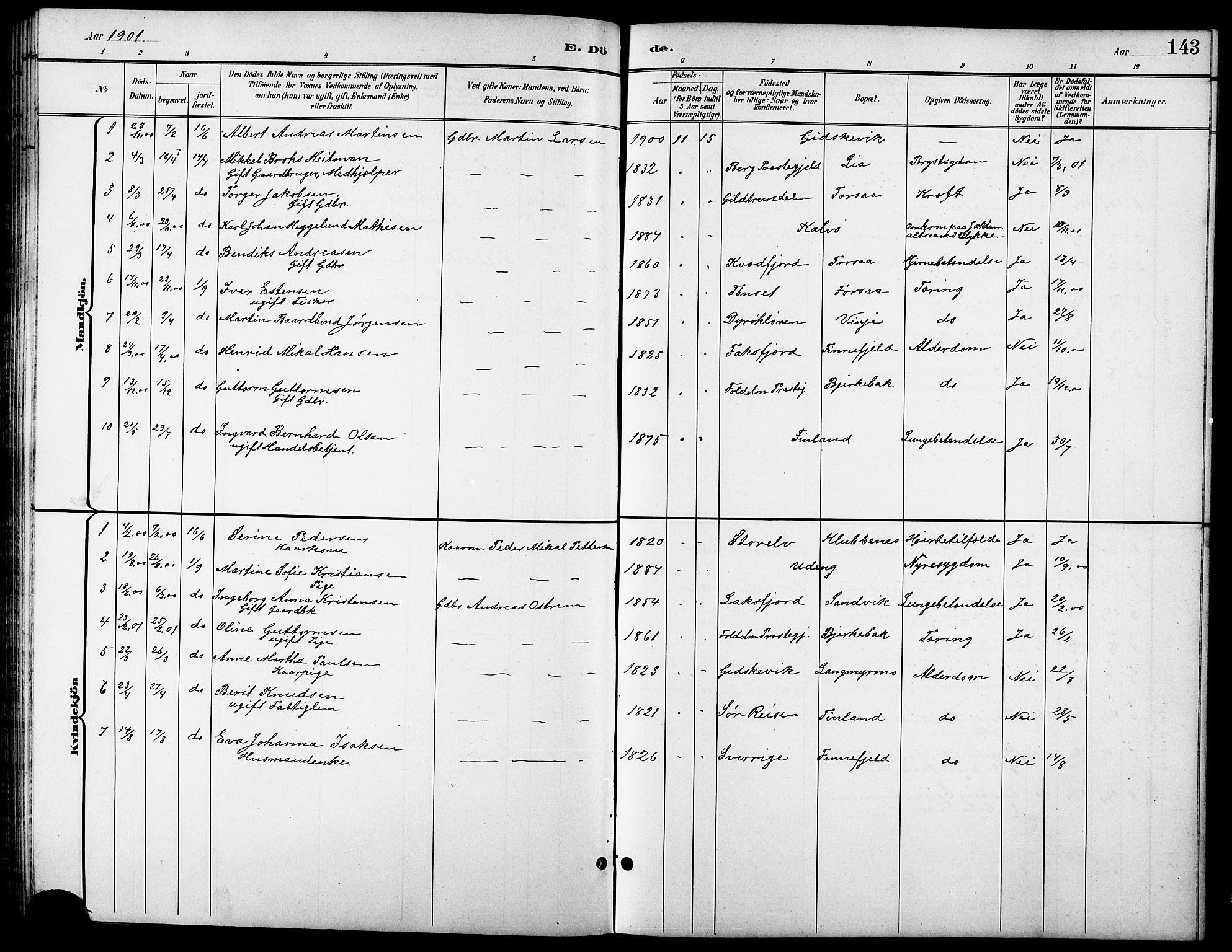 Tranøy sokneprestkontor, SATØ/S-1313/I/Ia/Iab/L0014klokker: Parish register (copy) no. 14, 1896-1918, p. 143