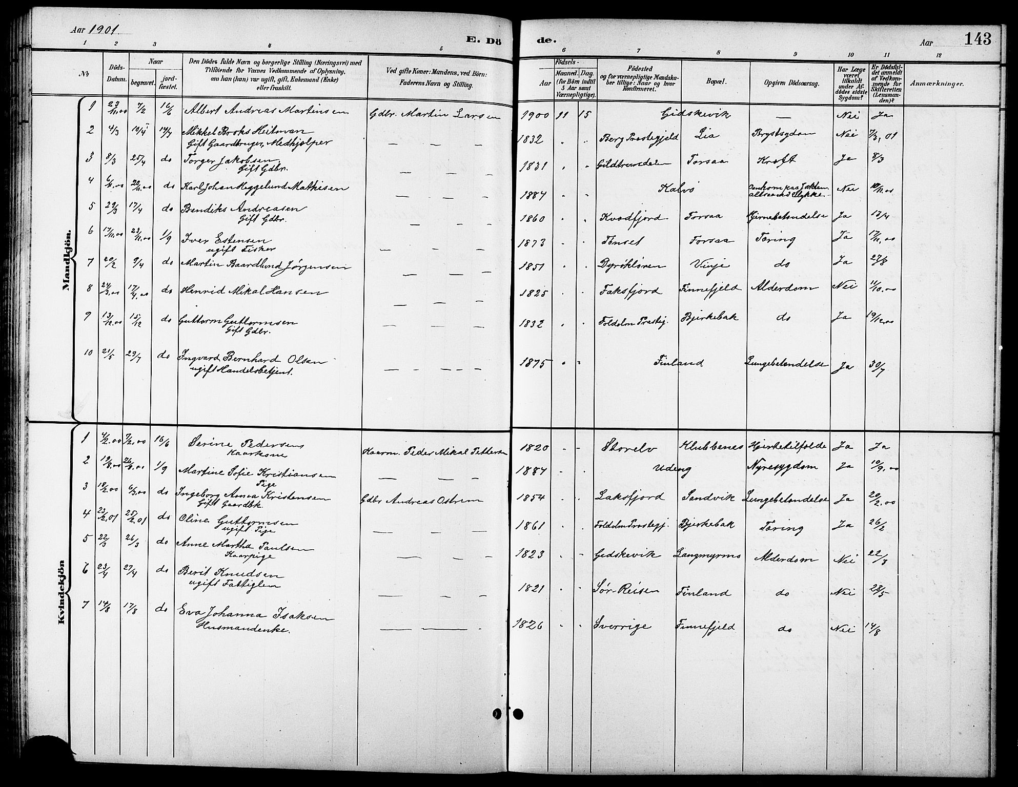 Tranøy sokneprestkontor, AV/SATØ-S-1313/I/Ia/Iab/L0014klokker: Parish register (copy) no. 14, 1896-1918, p. 143