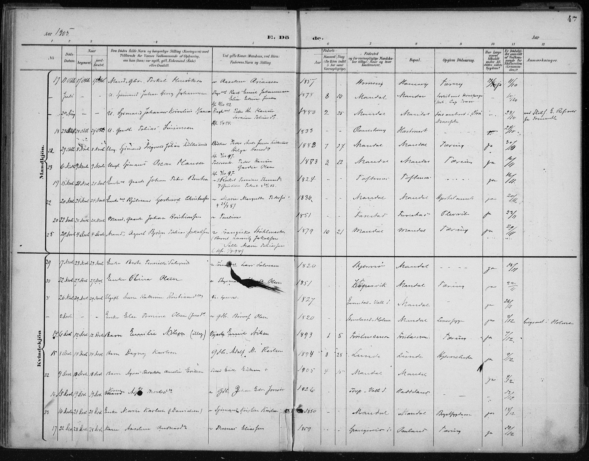 Mandal sokneprestkontor, AV/SAK-1111-0030/F/Fa/Faa/L0021: Parish register (official) no. A 21, 1898-1913, p. 47