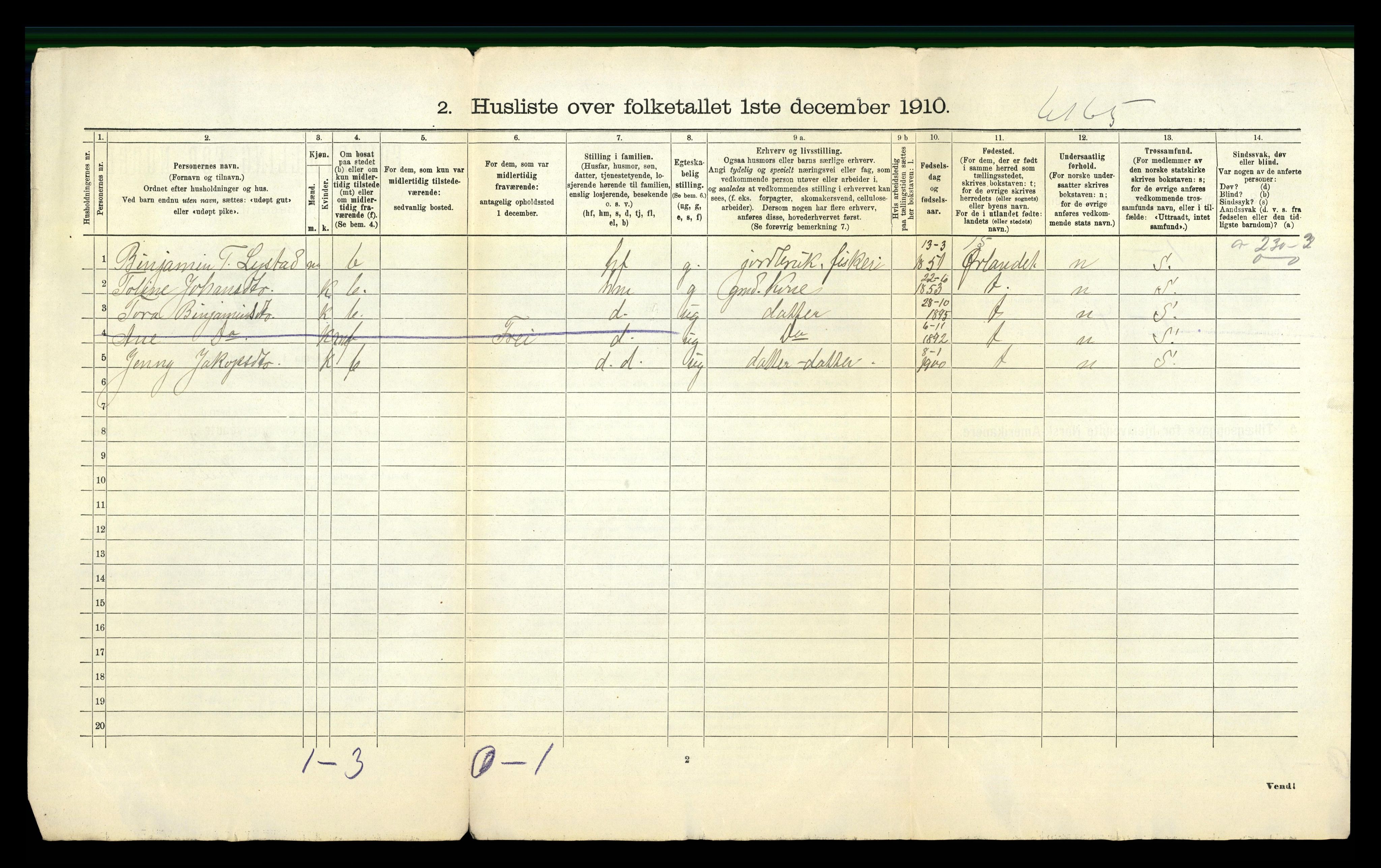 RA, 1910 census for Gjemnes, 1910, p. 22