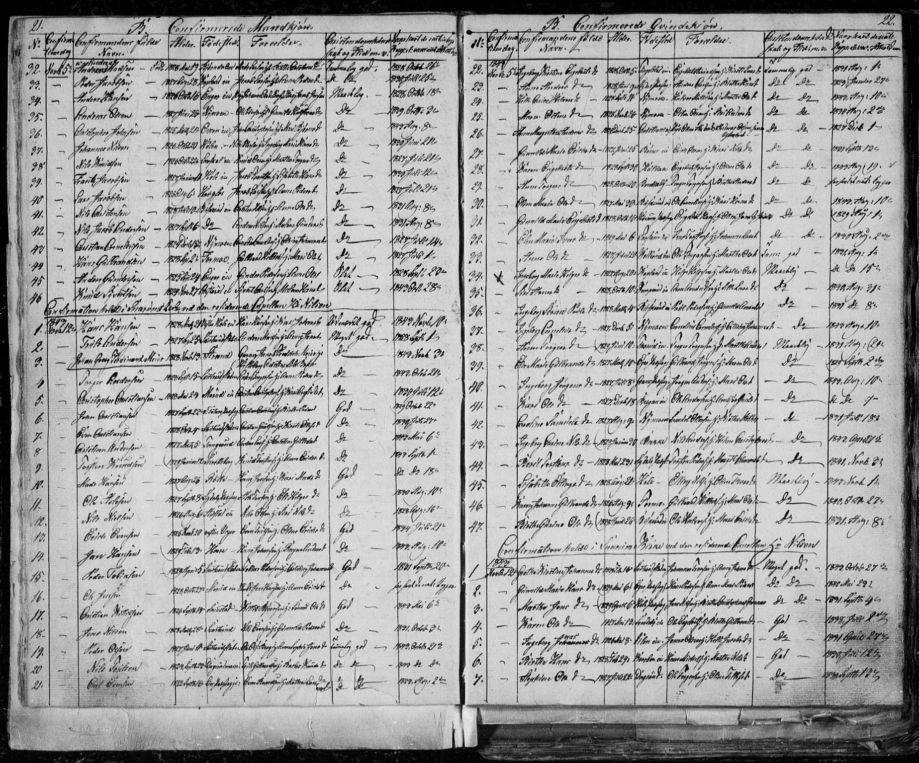 Modum kirkebøker, AV/SAKO-A-234/G/Ga/L0004: Parish register (copy) no. I 4, 1843-1846, p. 21-22