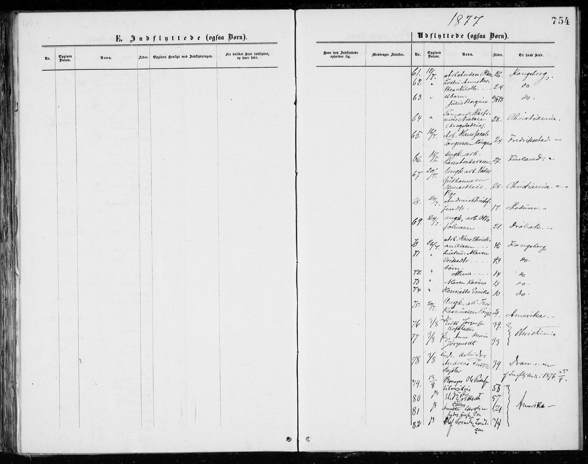 Eiker kirkebøker, AV/SAKO-A-4/G/Ga/L0004: Parish register (copy) no. I 4, 1877-1877, p. 754