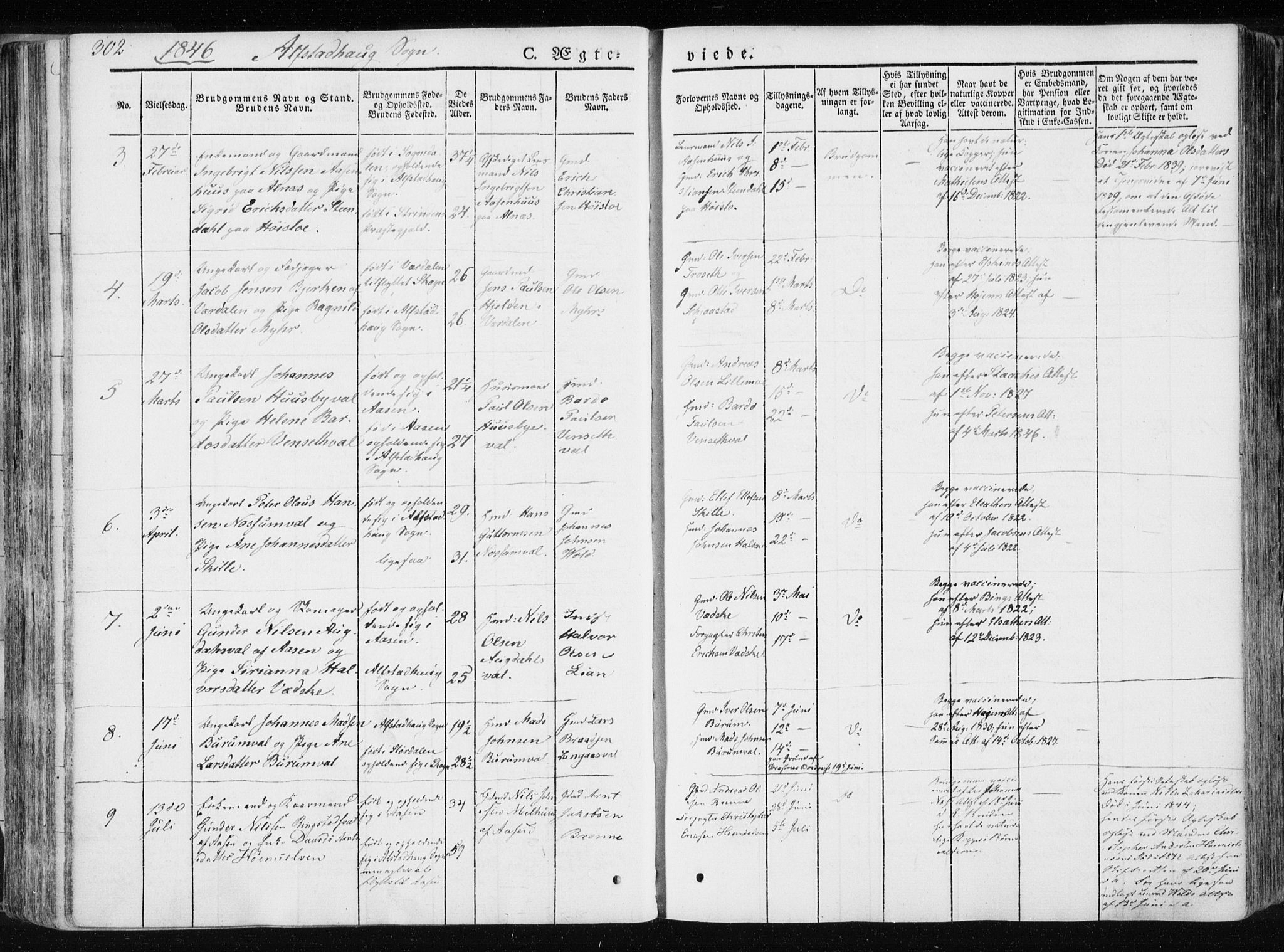 Ministerialprotokoller, klokkerbøker og fødselsregistre - Nord-Trøndelag, SAT/A-1458/717/L0154: Parish register (official) no. 717A06 /1, 1836-1849, p. 302
