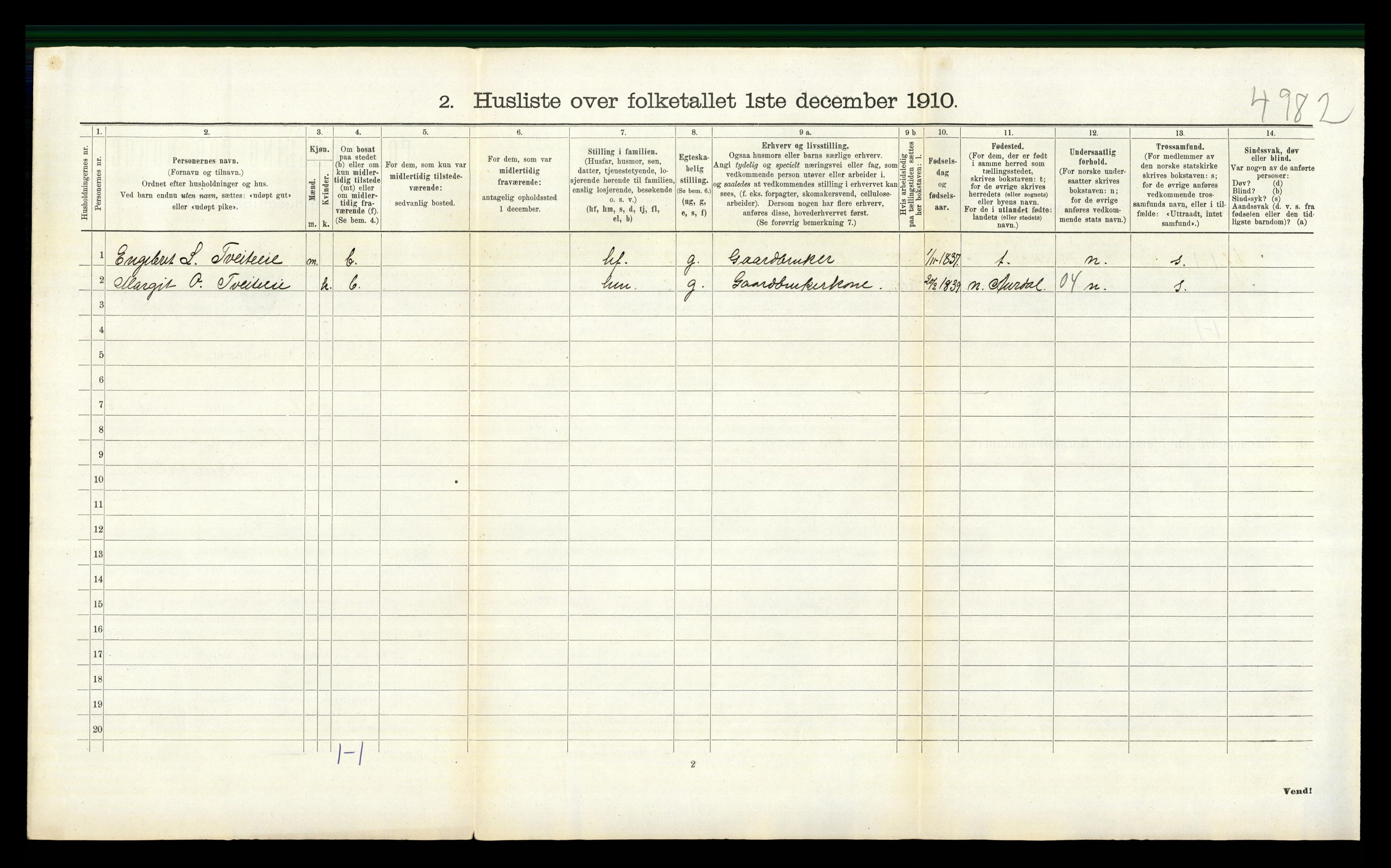 RA, 1910 census for Ål, 1910, p. 578