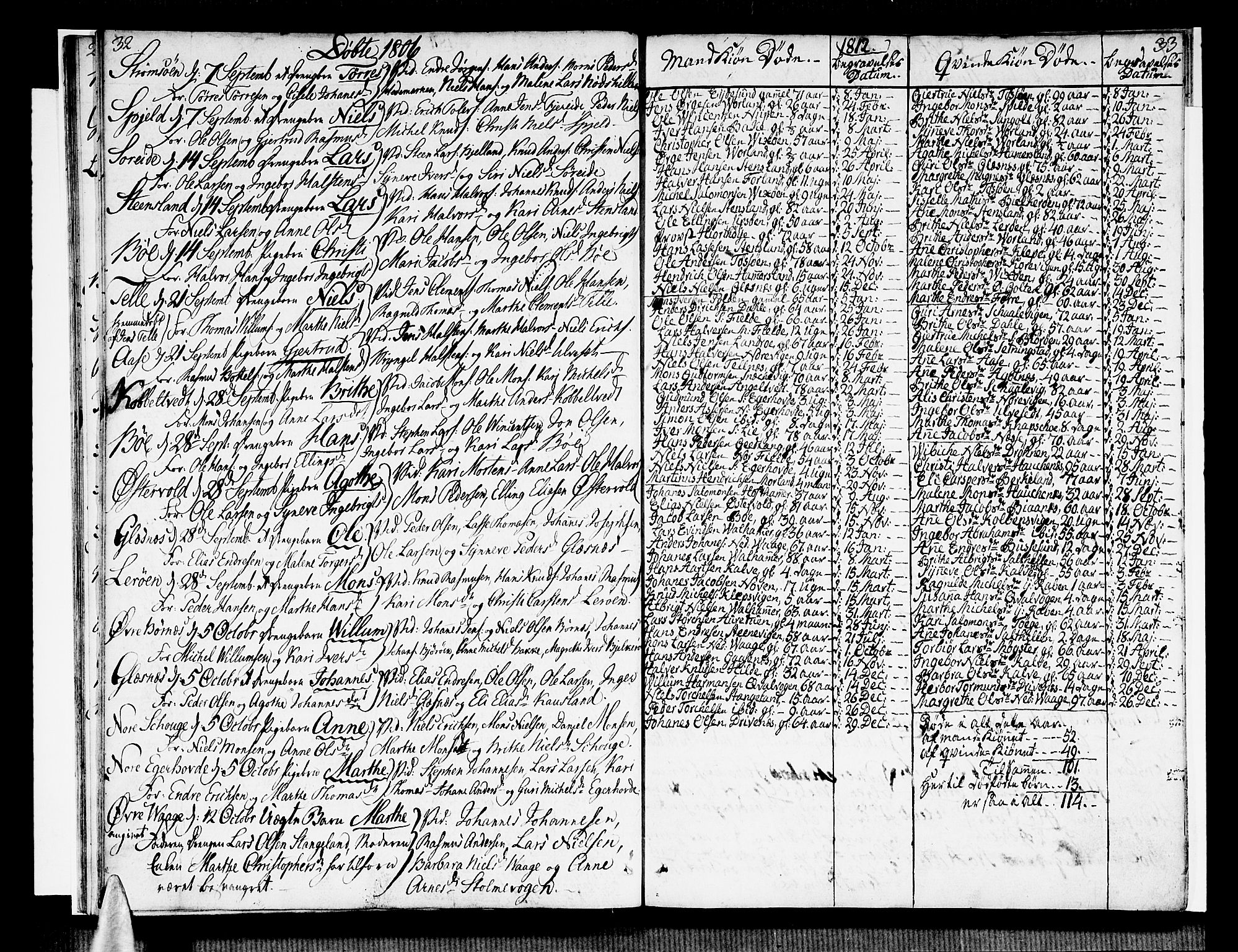 Sund sokneprestembete, SAB/A-99930: Parish register (official) no. A 10, 1804-1818, p. 32-33