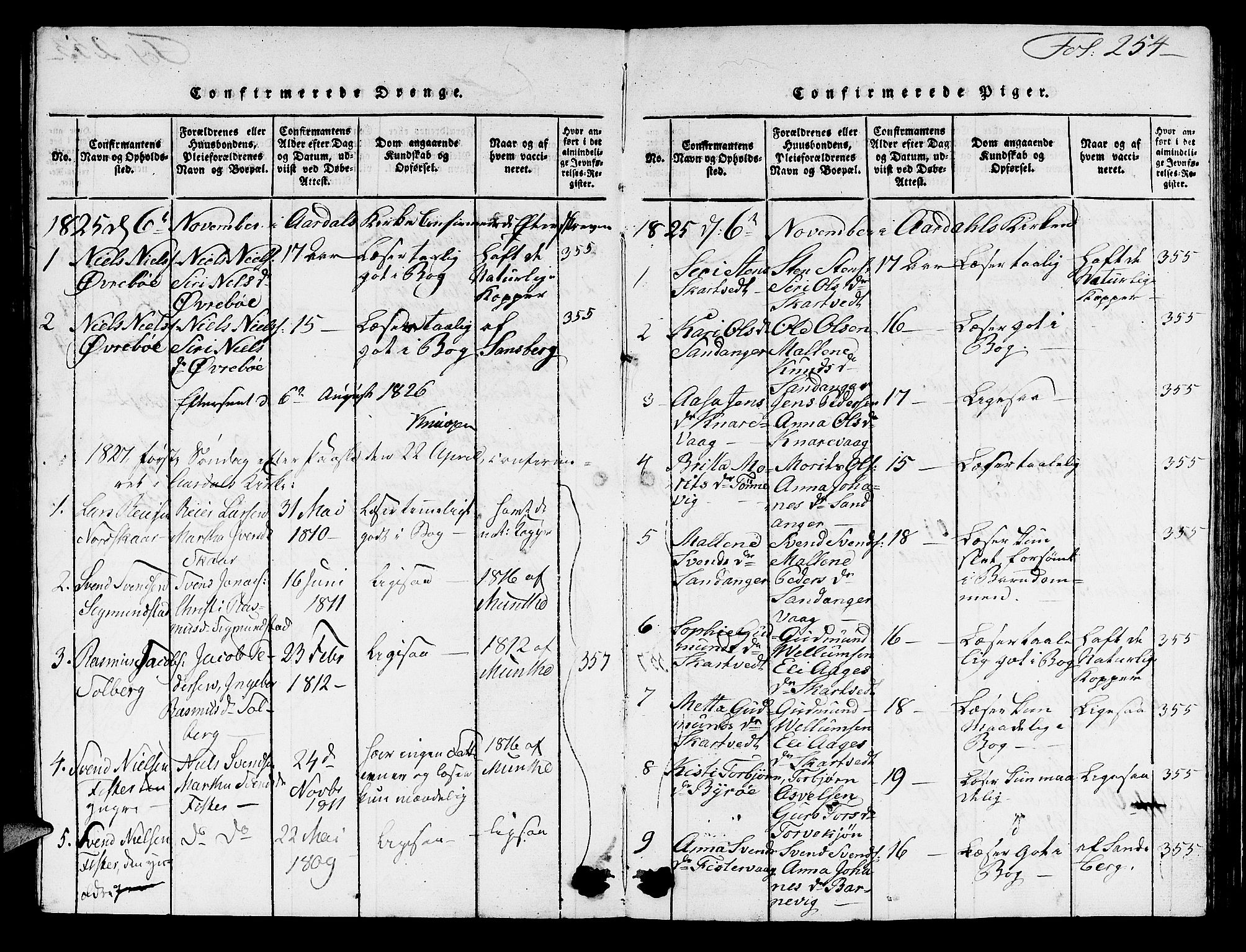 Hjelmeland sokneprestkontor, AV/SAST-A-101843/01/V/L0003: Parish register (copy) no. B 3, 1816-1841, p. 254