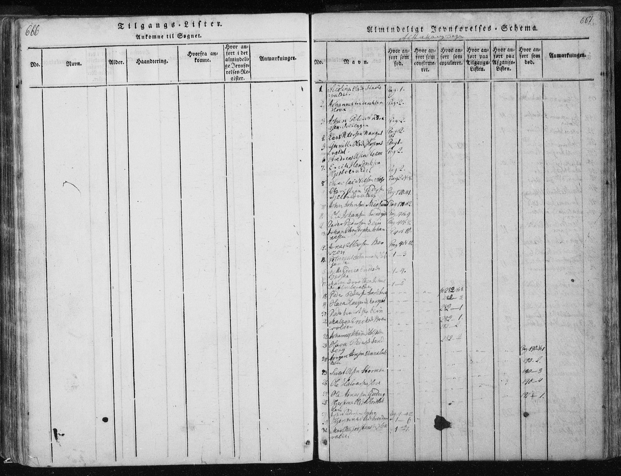 Ministerialprotokoller, klokkerbøker og fødselsregistre - Nord-Trøndelag, SAT/A-1458/717/L0148: Parish register (official) no. 717A04 /1, 1816-1825, p. 666-667