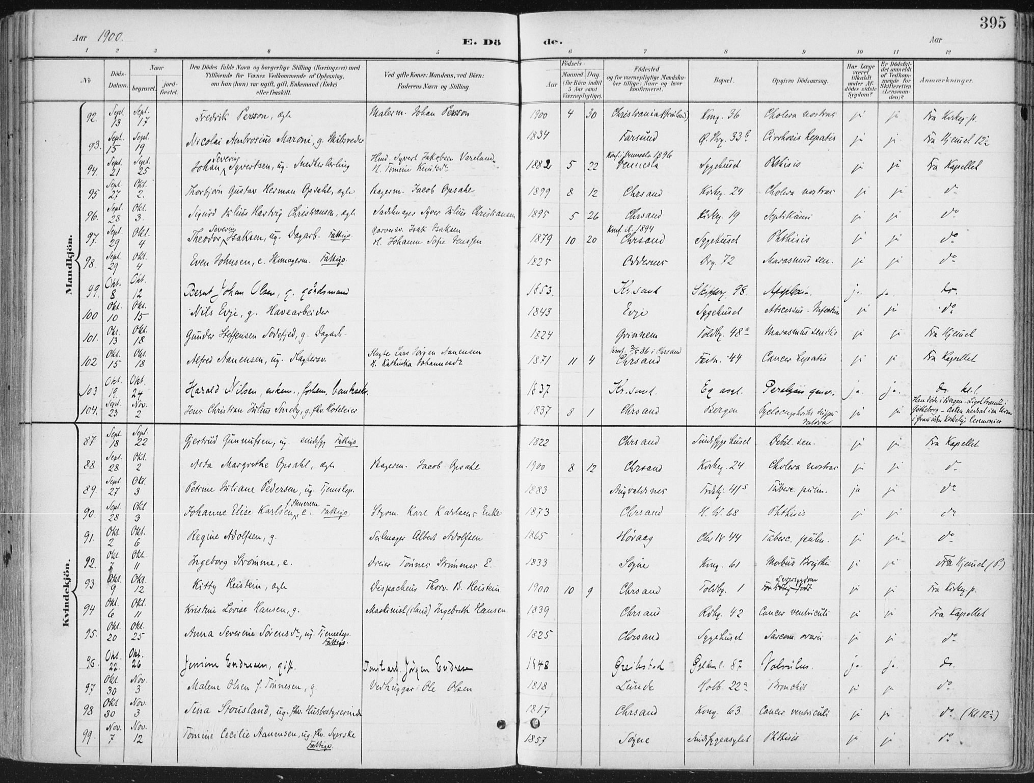 Kristiansand domprosti, AV/SAK-1112-0006/F/Fa/L0021: Parish register (official) no. A 20, 1898-1908, p. 395