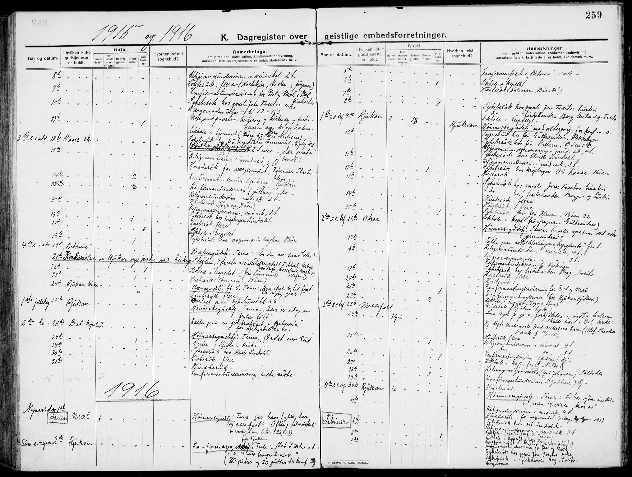 Rjukan kirkebøker, SAKO/A-294/F/Fa/L0002: Parish register (official) no. 2, 1912-1917, p. 259