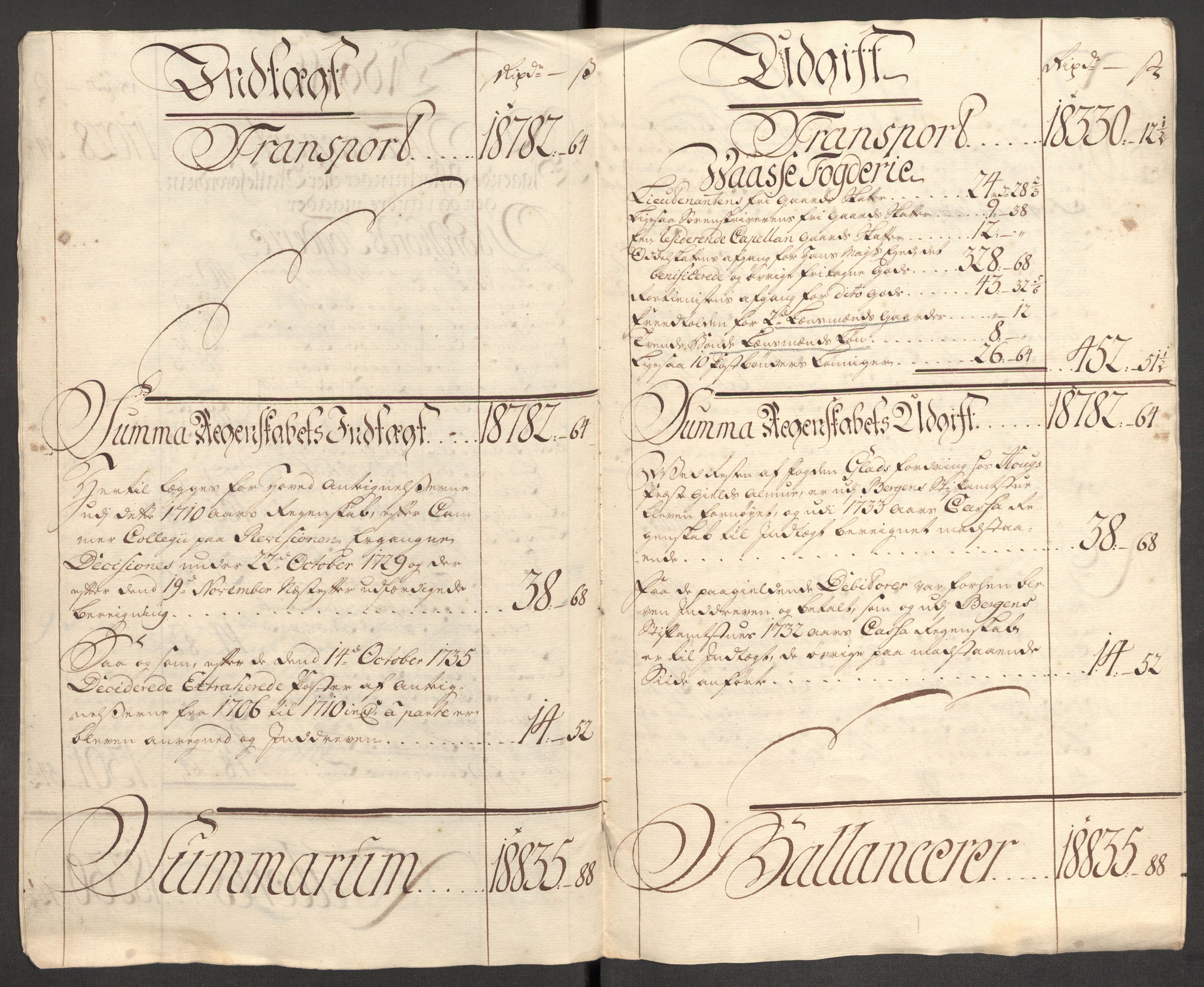 Rentekammeret inntil 1814, Reviderte regnskaper, Fogderegnskap, AV/RA-EA-4092/R51/L3191: Fogderegnskap Nordhordland og Voss, 1710, p. 33