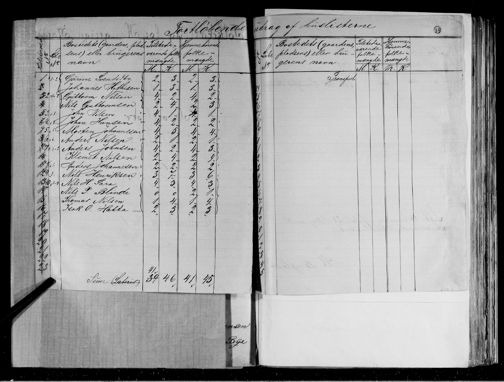 RA, 1891 census for 2015 Hasvik, 1891, p. 16