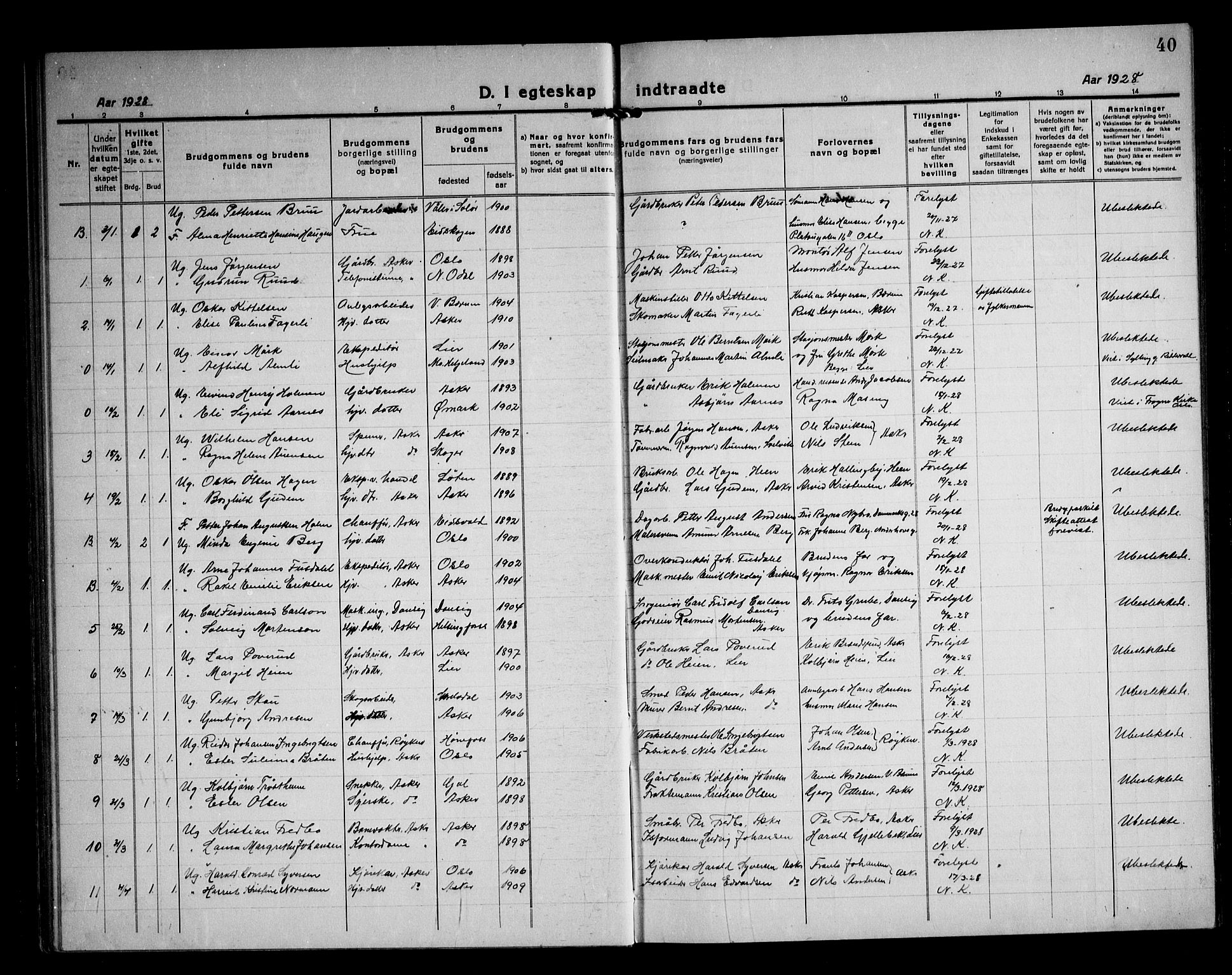 Asker prestekontor Kirkebøker, AV/SAO-A-10256a/F/Fa/L0020: Parish register (official) no. I 20, 1918-1948, p. 40