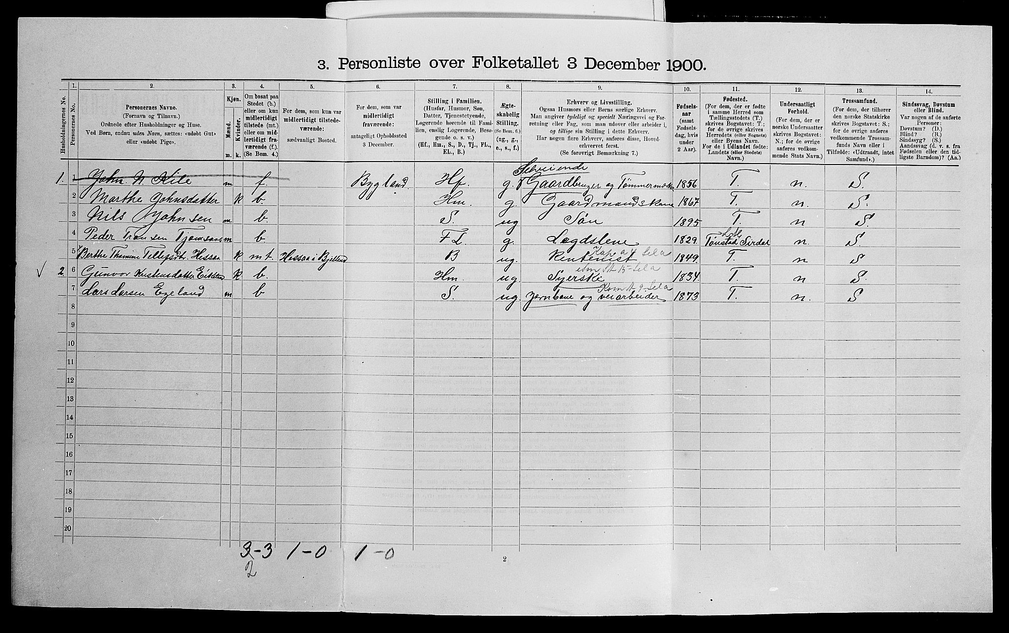 SAK, 1900 census for Hægeland, 1900, p. 214