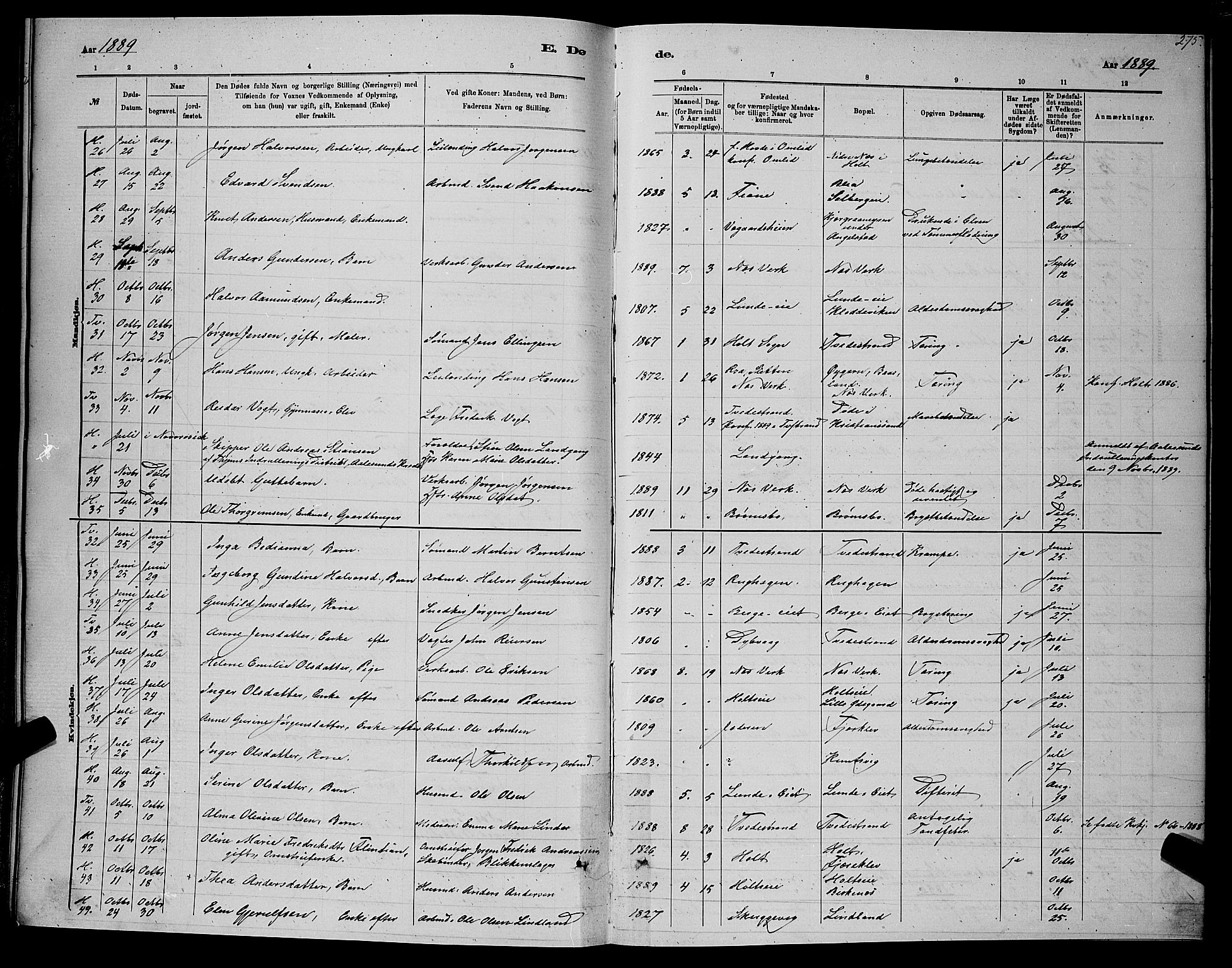 Holt sokneprestkontor, AV/SAK-1111-0021/F/Fb/L0010: Parish register (copy) no. B 10, 1883-1896, p. 275