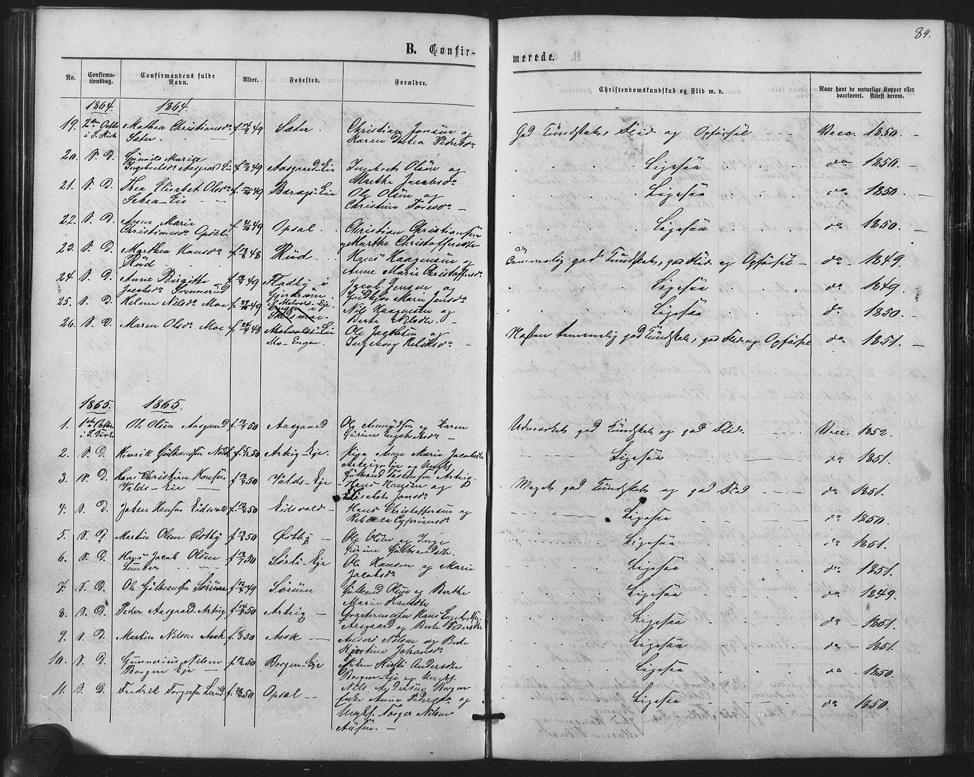 Sørum prestekontor Kirkebøker, SAO/A-10303/F/Fa/L0006: Parish register (official) no. I 6, 1864-1877, p. 84