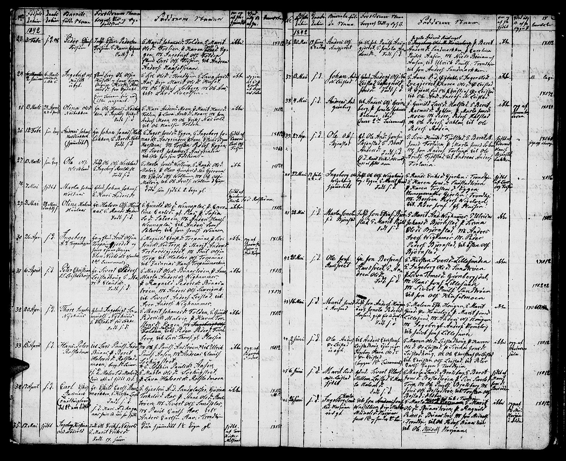 Ministerialprotokoller, klokkerbøker og fødselsregistre - Sør-Trøndelag, SAT/A-1456/616/L0421: Parish register (copy) no. 616C04, 1834-1850, p. 15