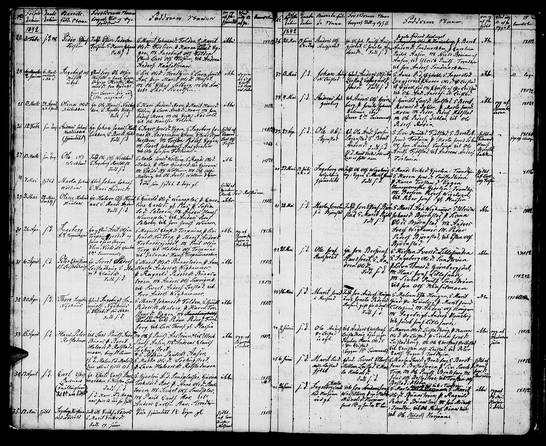 Ministerialprotokoller, klokkerbøker og fødselsregistre - Sør-Trøndelag, AV/SAT-A-1456/616/L0421: Parish register (copy) no. 616C04, 1834-1850, p. 15