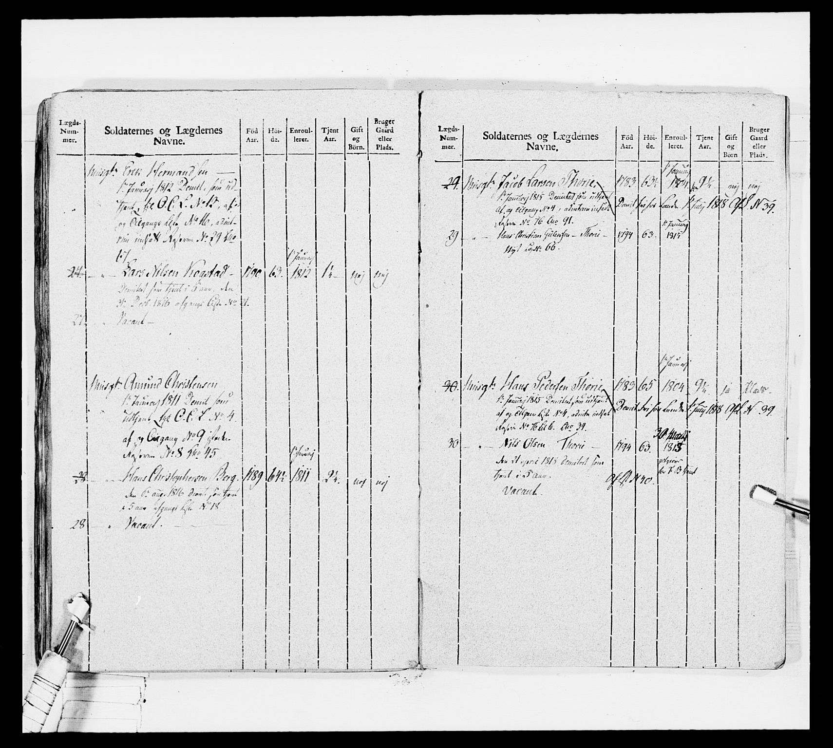 Generalitets- og kommissariatskollegiet, Det kongelige norske kommissariatskollegium, AV/RA-EA-5420/E/Eh/L0035: Nordafjelske gevorbne infanteriregiment, 1812-1813, p. 97