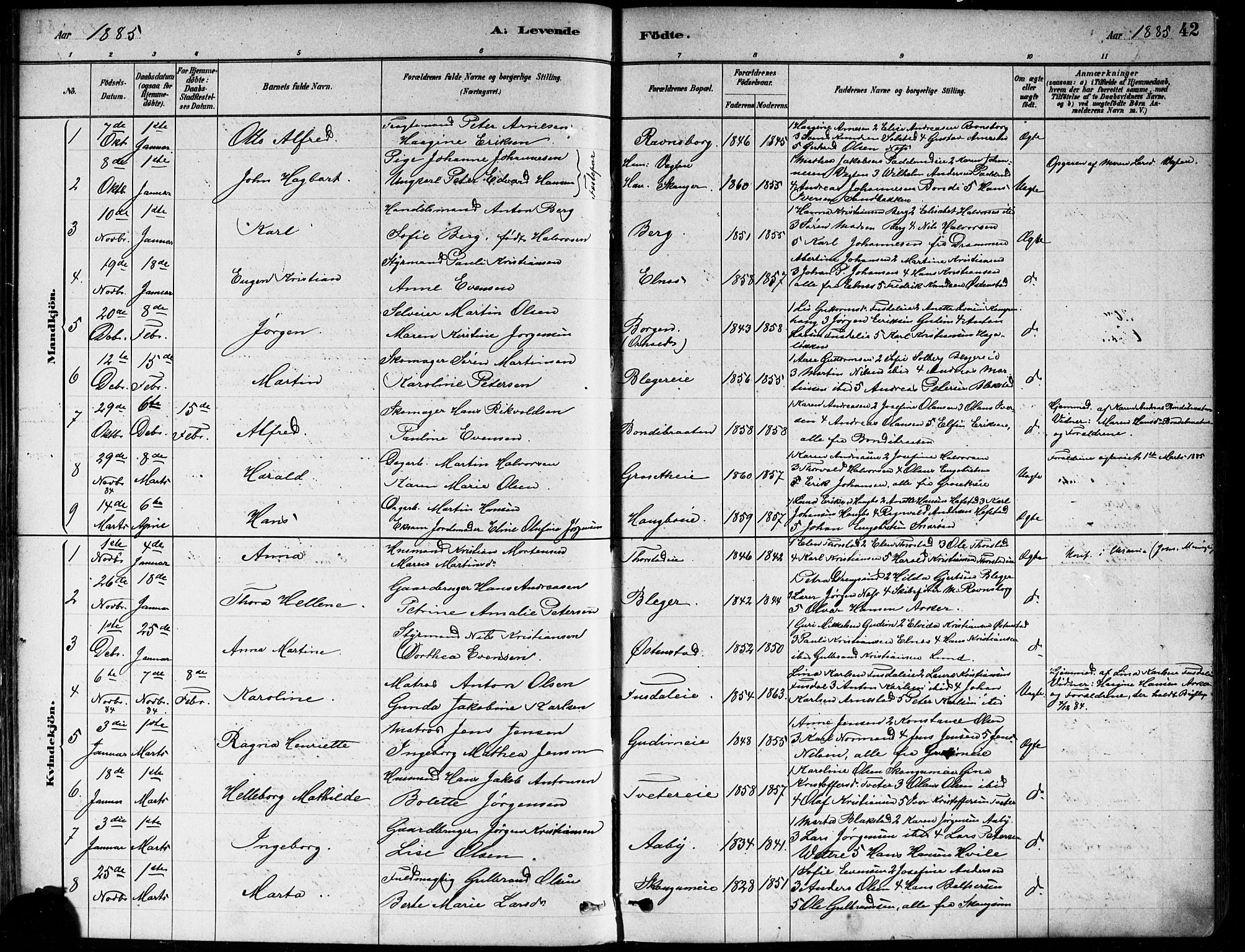 Asker prestekontor Kirkebøker, SAO/A-10256a/F/Fa/L0013: Parish register (official) no. I 13, 1879-1896, p. 42