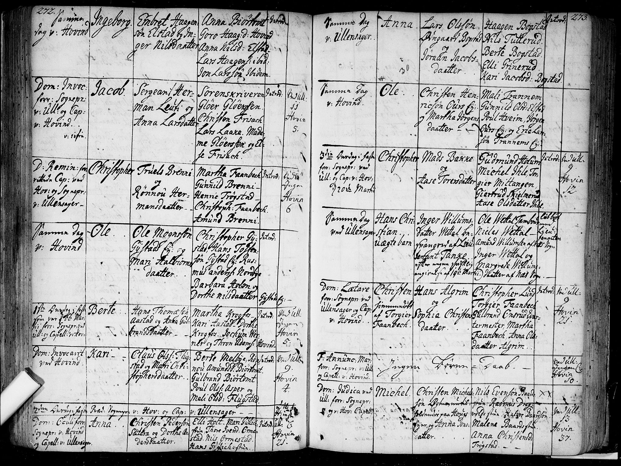 Ullensaker prestekontor Kirkebøker, AV/SAO-A-10236a/F/Fa/L0005: Parish register (official) no. I 5, 1733-1762, p. 272-273