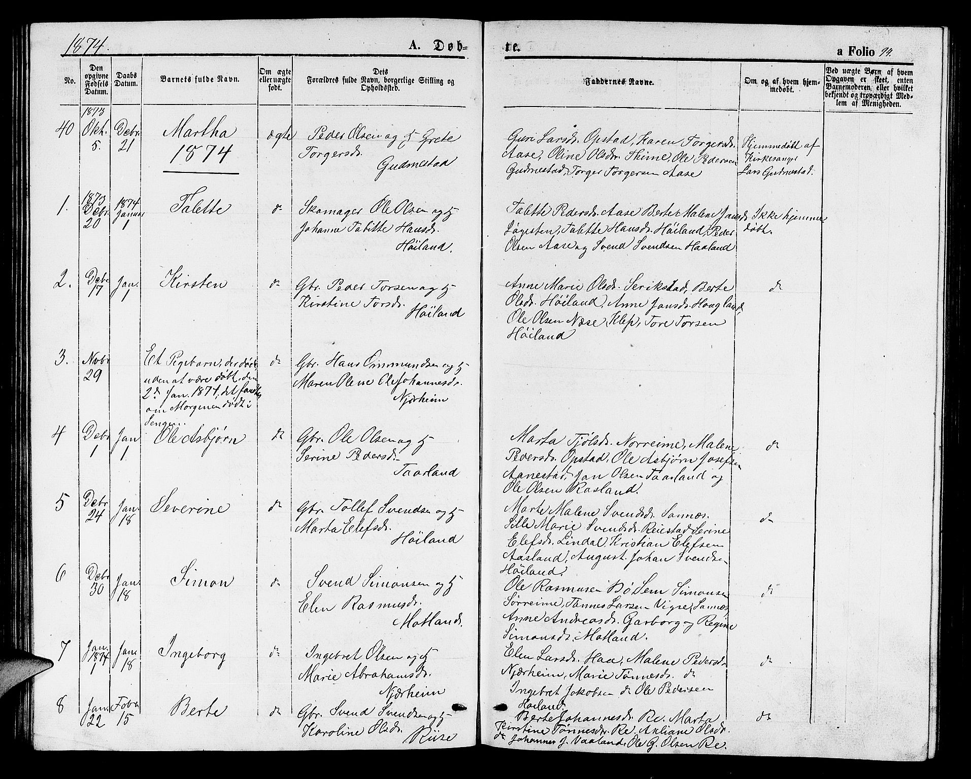 Hå sokneprestkontor, AV/SAST-A-101801/001/30BB/L0001: Parish register (copy) no. B 1, 1854-1883, p. 94