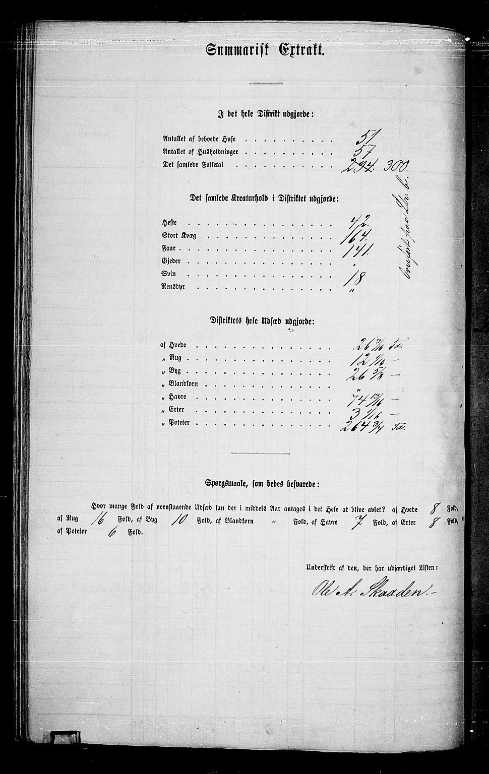 RA, 1865 census for Eiker, 1865, p. 96