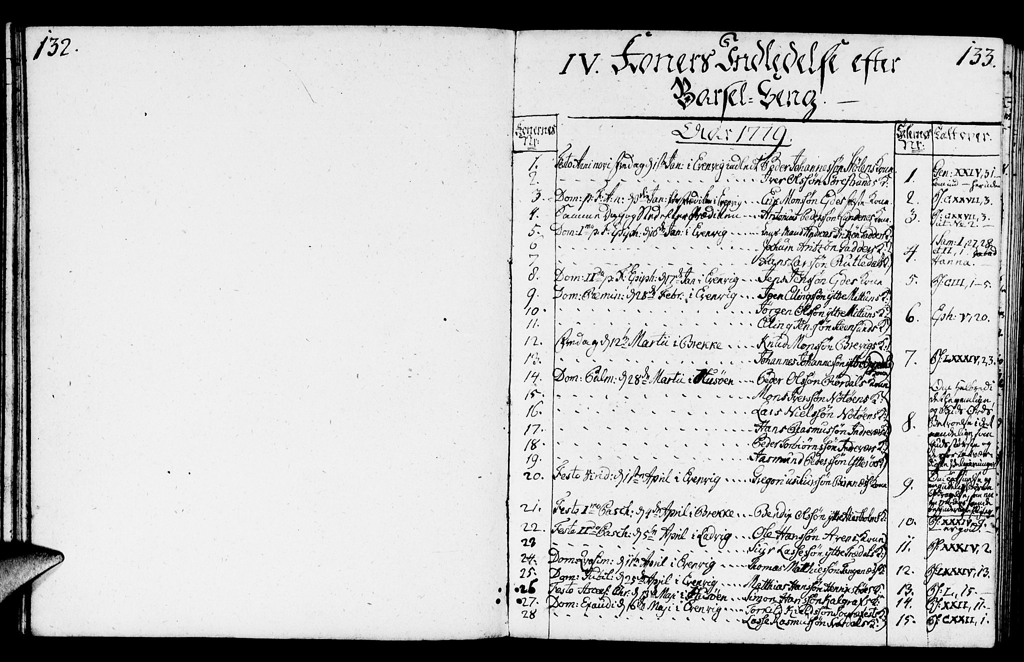 Gulen sokneprestembete, SAB/A-80201/H/Haa/Haaa/L0014: Parish register (official) no. A 14, 1779-1788, p. 132-133